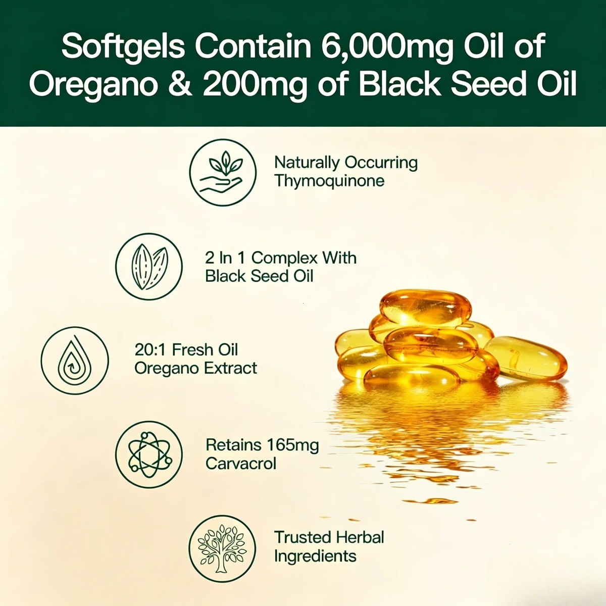 VivoNu Oil of Oregano & Black Seed Oil – Organic Softgels, Carvacrol,Non-GMO