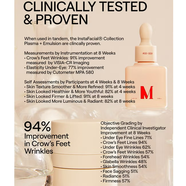 Dermstore – Dr. Diamond’s Metacine INSTAFACIAL PLASMA Bioactive Grow – Save More