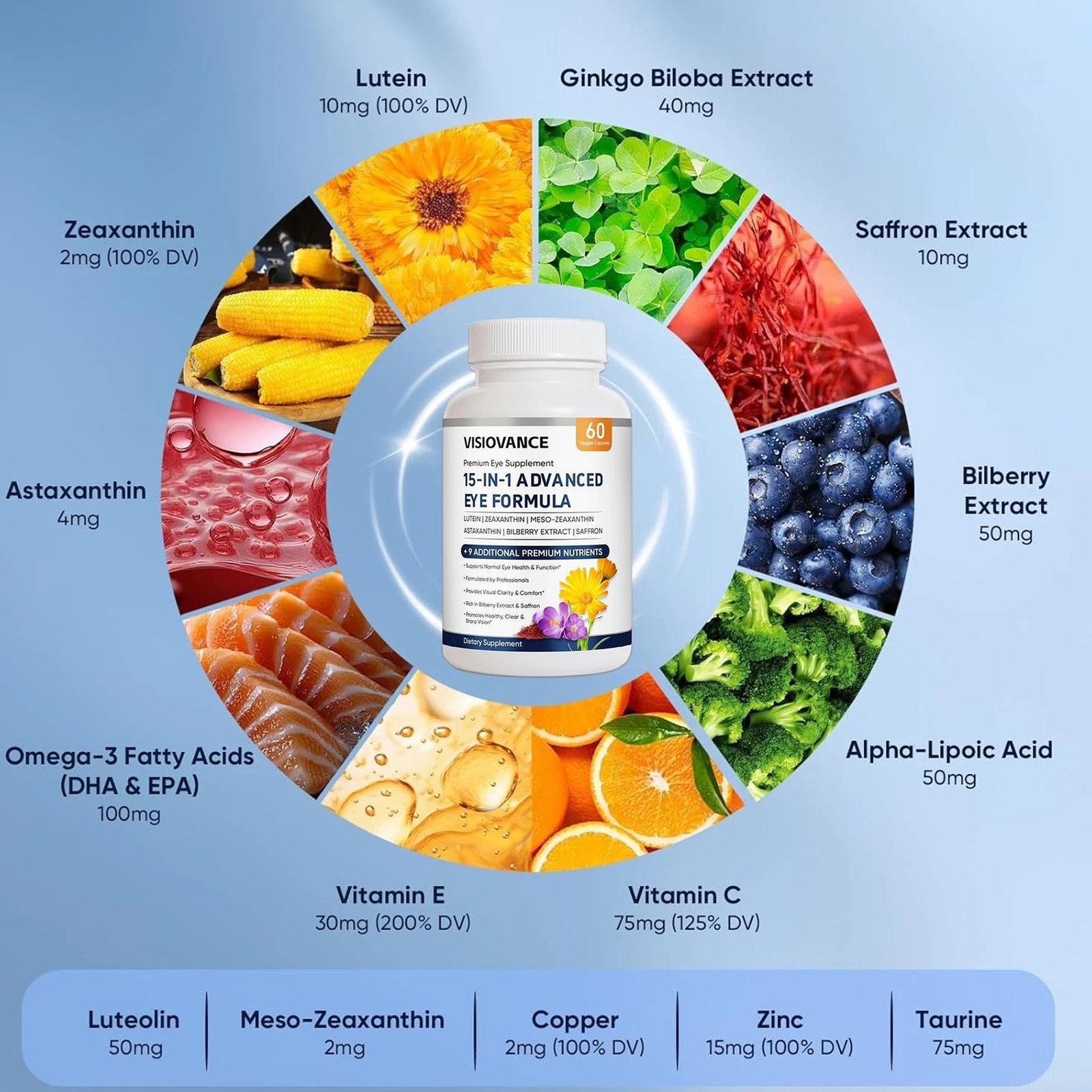 VisioVance 15 in 1 Advanced Eye Formula – Neurobella Eye Formula 60 Capsules