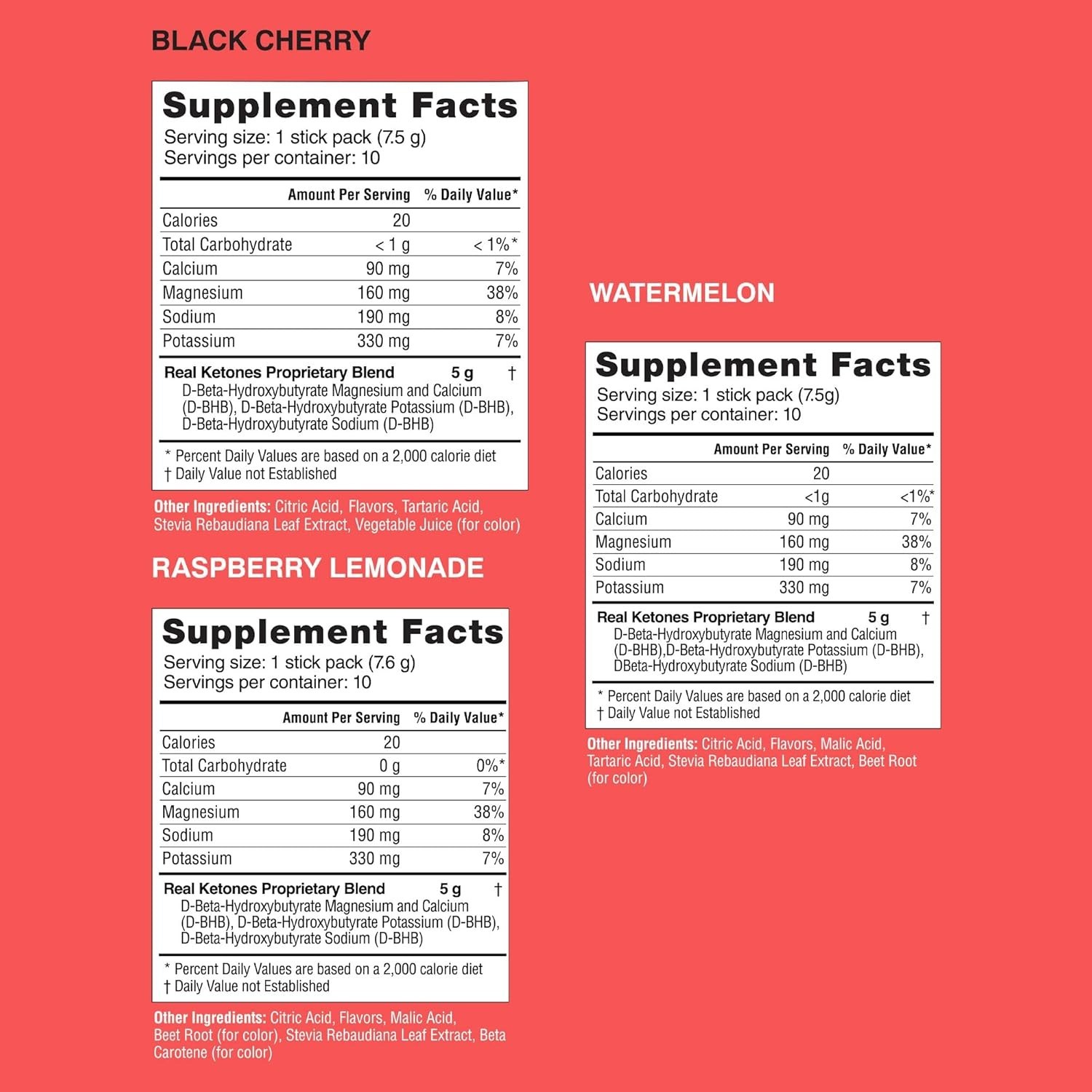 BHB Exogenous Ketones Drink Mix Packets Keto Electrolytes Powder Packets No S…