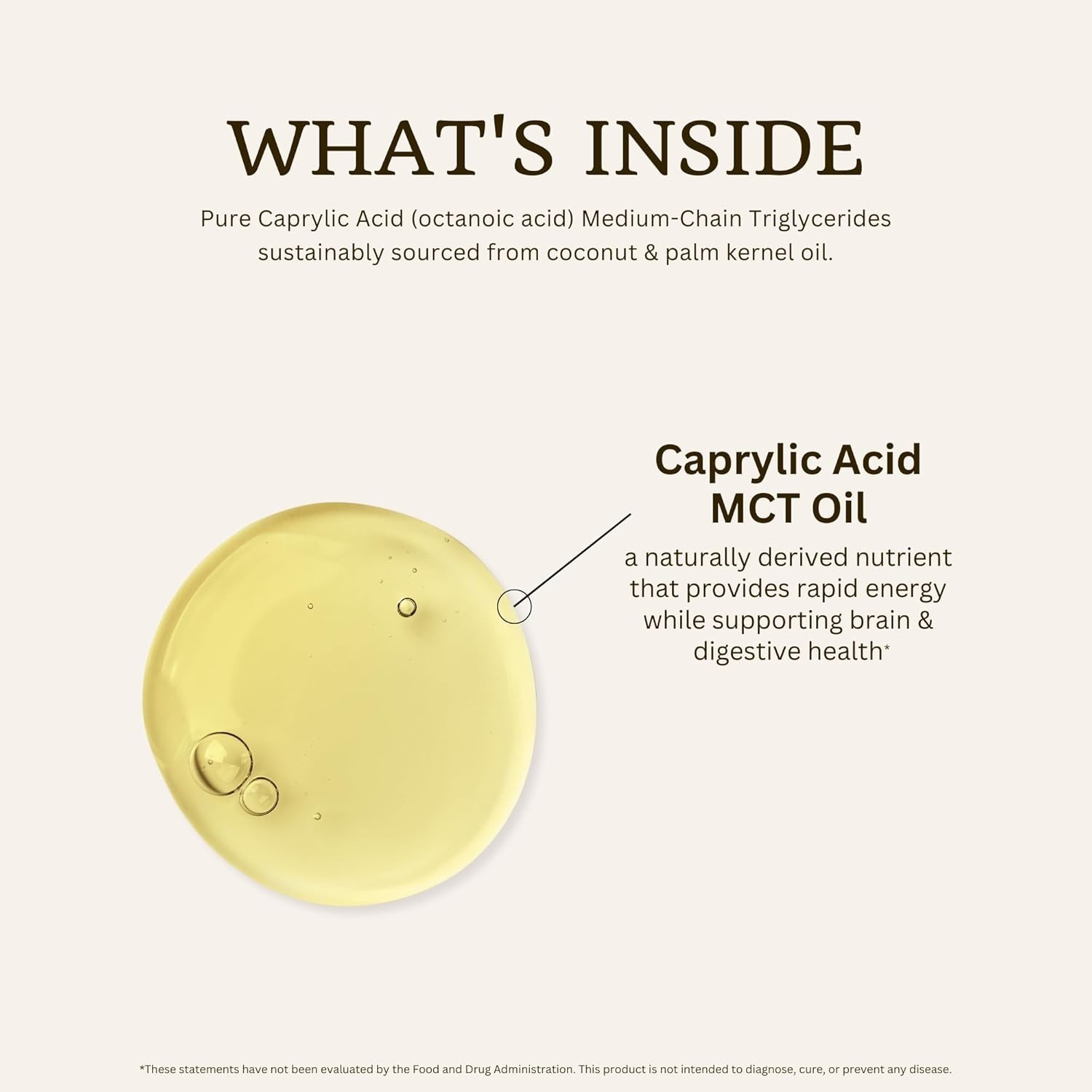 100% Pure C8 MCT Oil 128oz – For Enhanced Energy, Weight Management & Gut Health