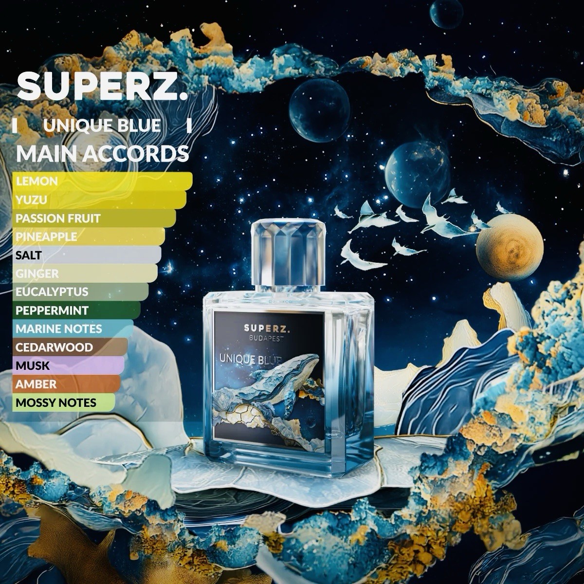 UNIQUE BLUE BY SUPERZ BUDAPEST 50ML/1.7OZ PARFUM. USA SELLER