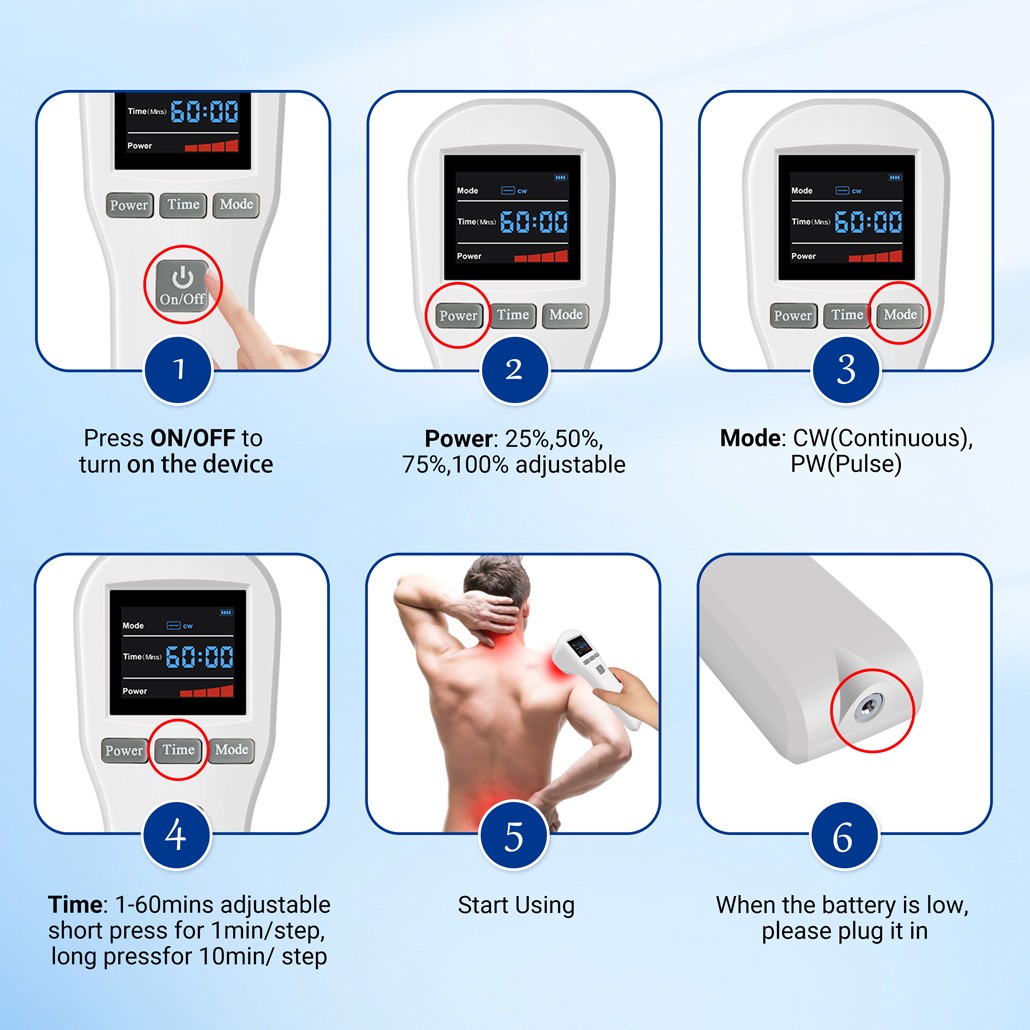 880mW Cold Laser Therapy Device LLLT Pain Relief Physiotherapy Home Clinic Use
