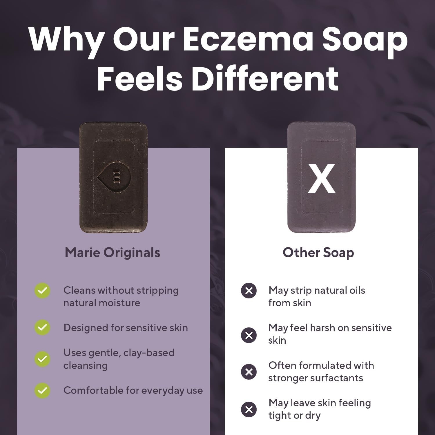 Marie Originals All Natural Eczema & Psoriasis Relief Soap – 3.5 OZ