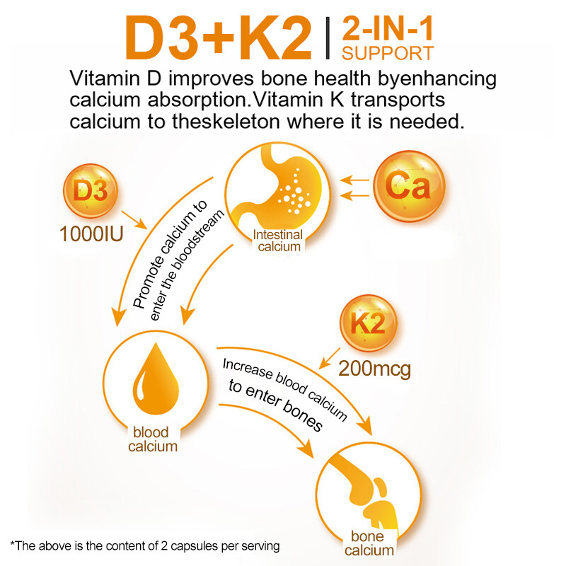 Vitamin K2 MK7 with D3-5000IU Supplement,BioPerine Capsules,Immune Health 120Pcs