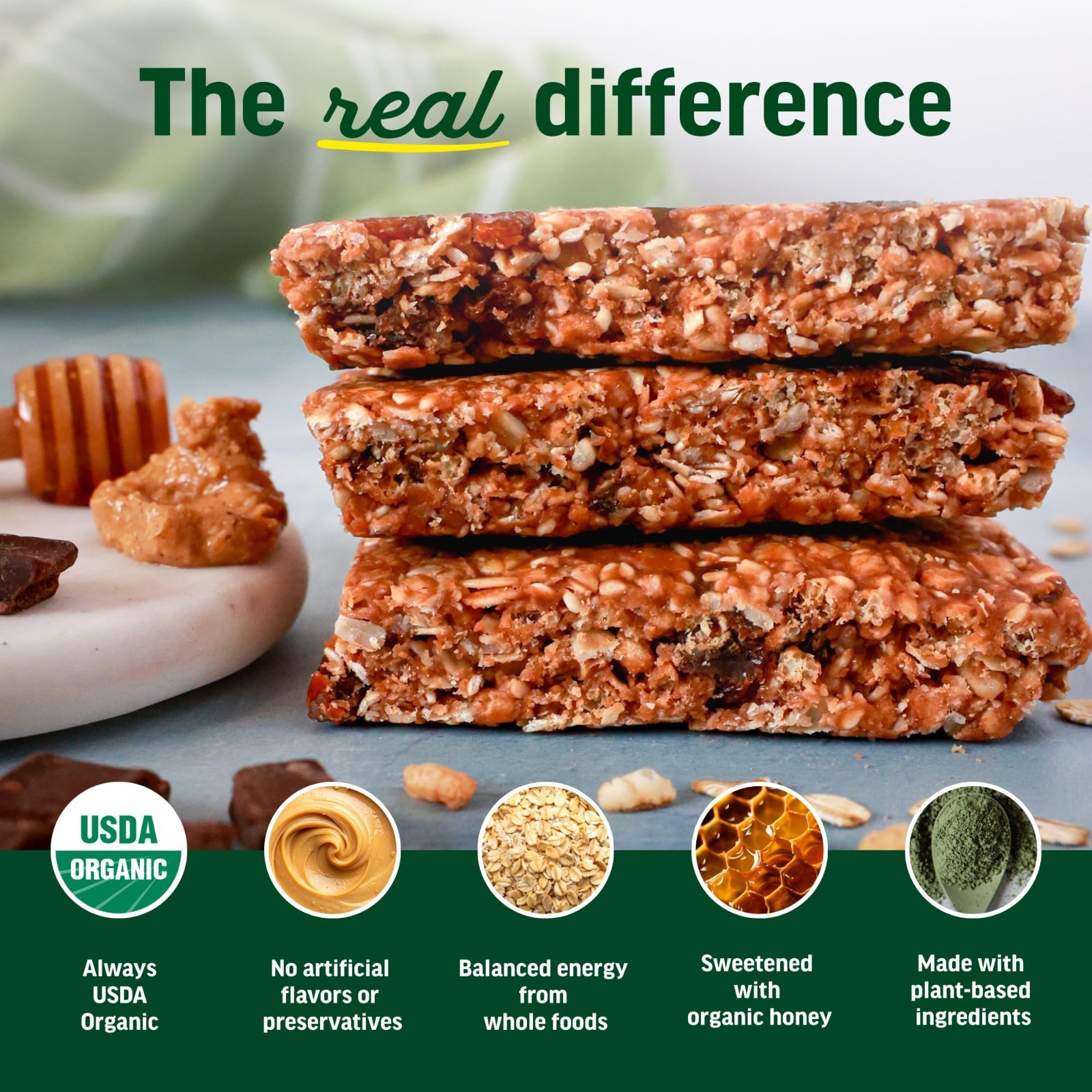Organic Energy Bars – Non-GMO, Gluten-Free, All-Natural Snack – Peanut Butter &