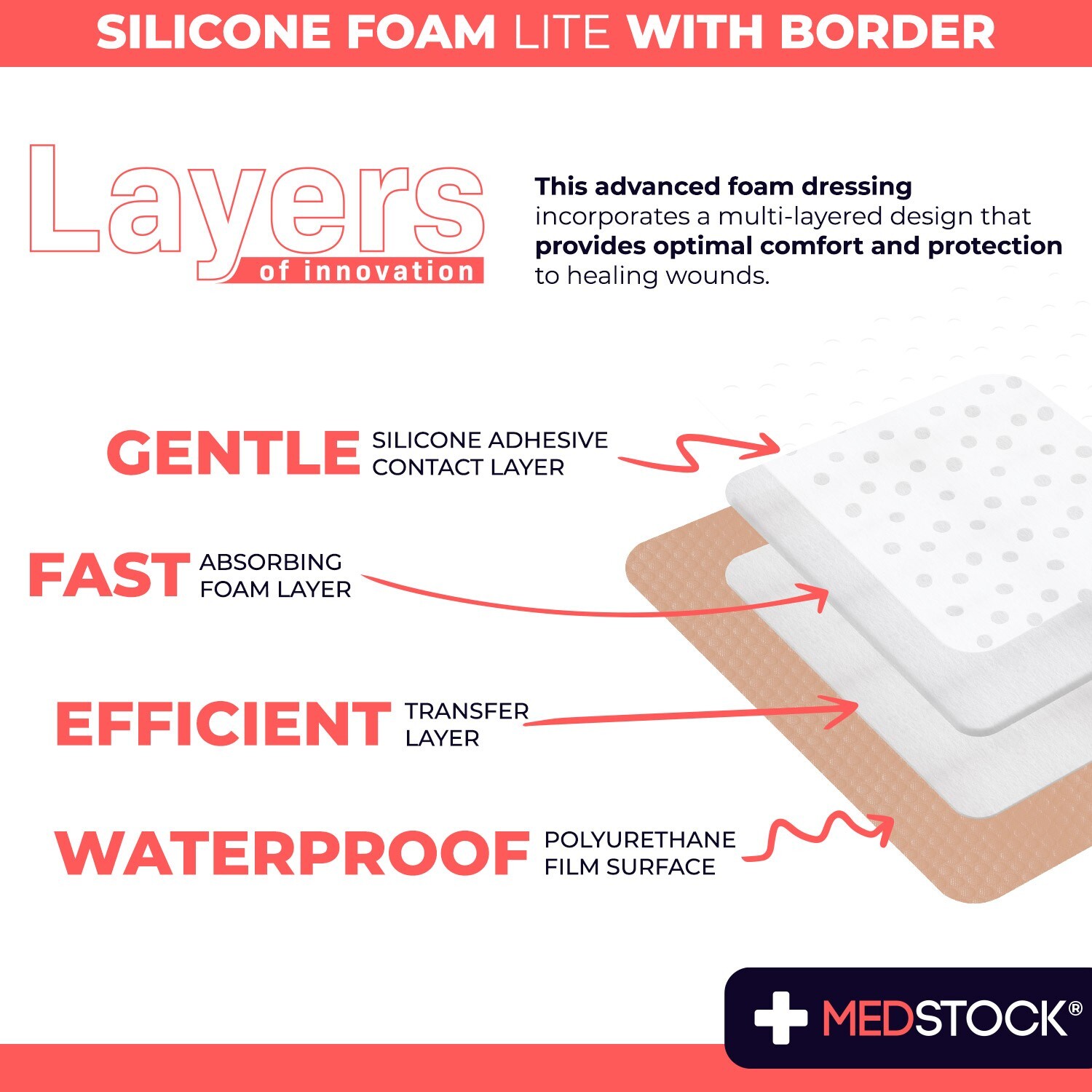 MEDSTOCK Silicone Foam Lite Dressing with Border – 6″ x 6″ (Box of 5)
