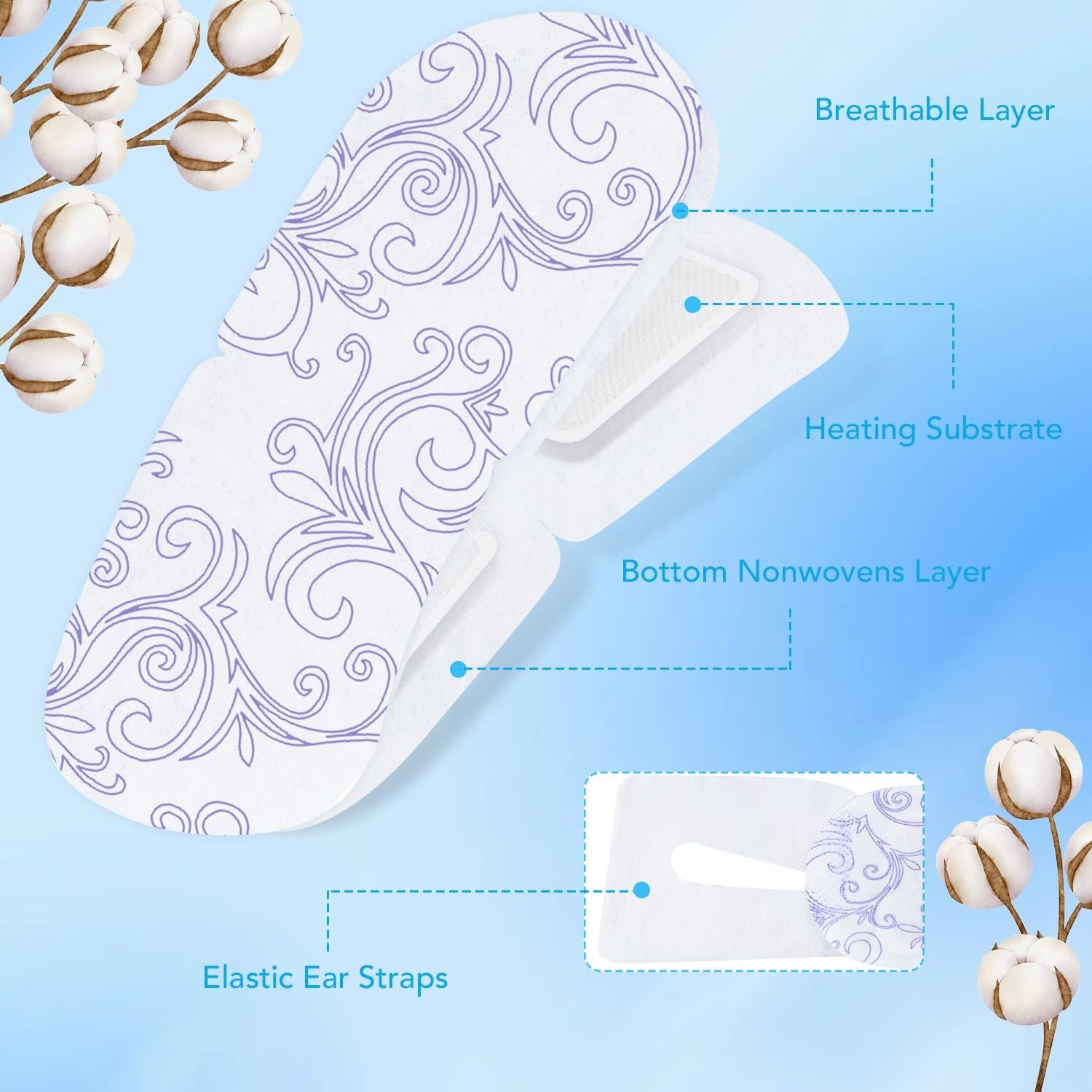 Steam Eye Masks Pack 48 Self Heated Warm Disposable for Dark Circles Puffy Eyes