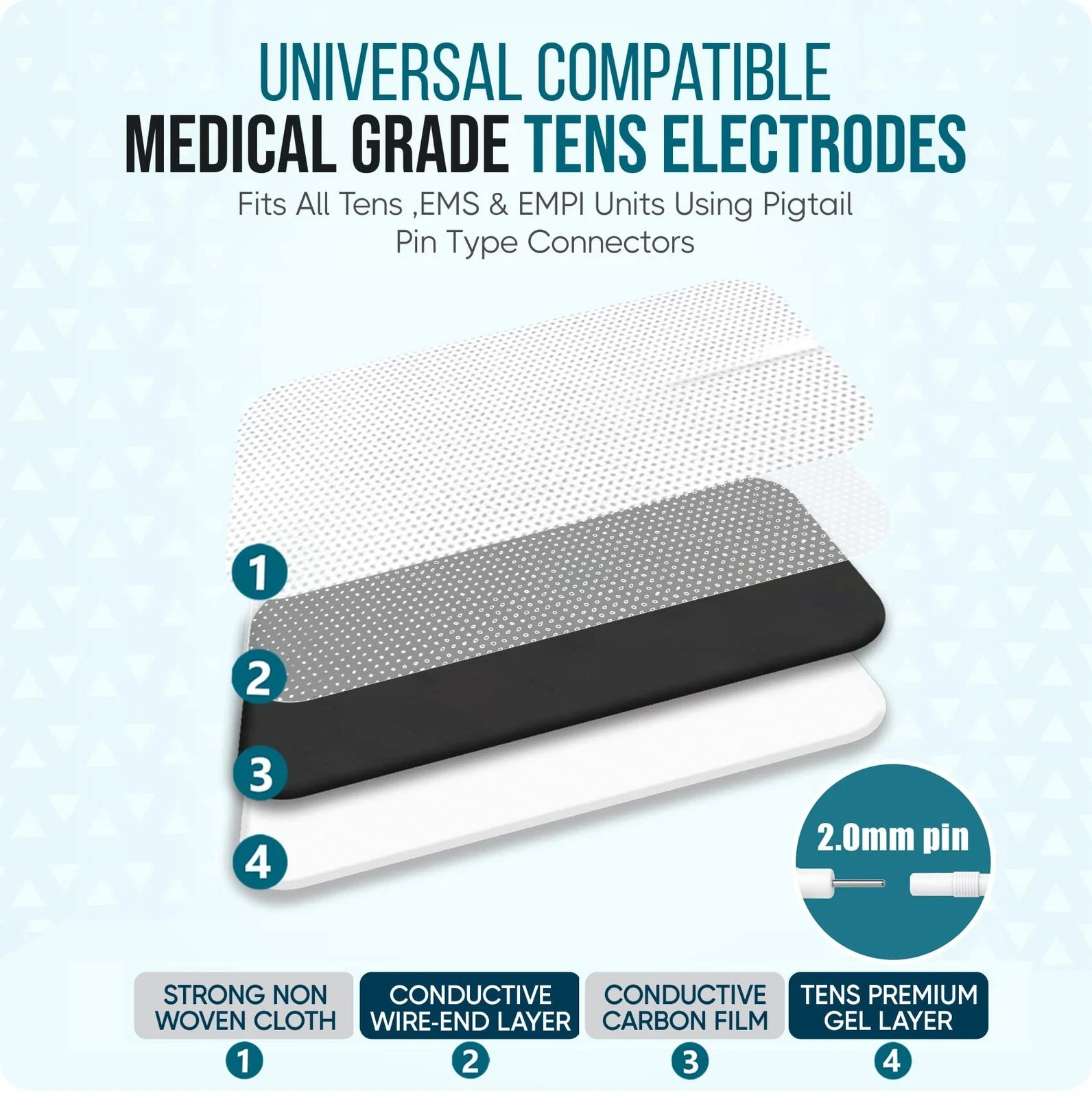 TENS Unit 2×4 Electrode Pads EMS Massage Pain Relief Muscle Stimulator 7000 3000