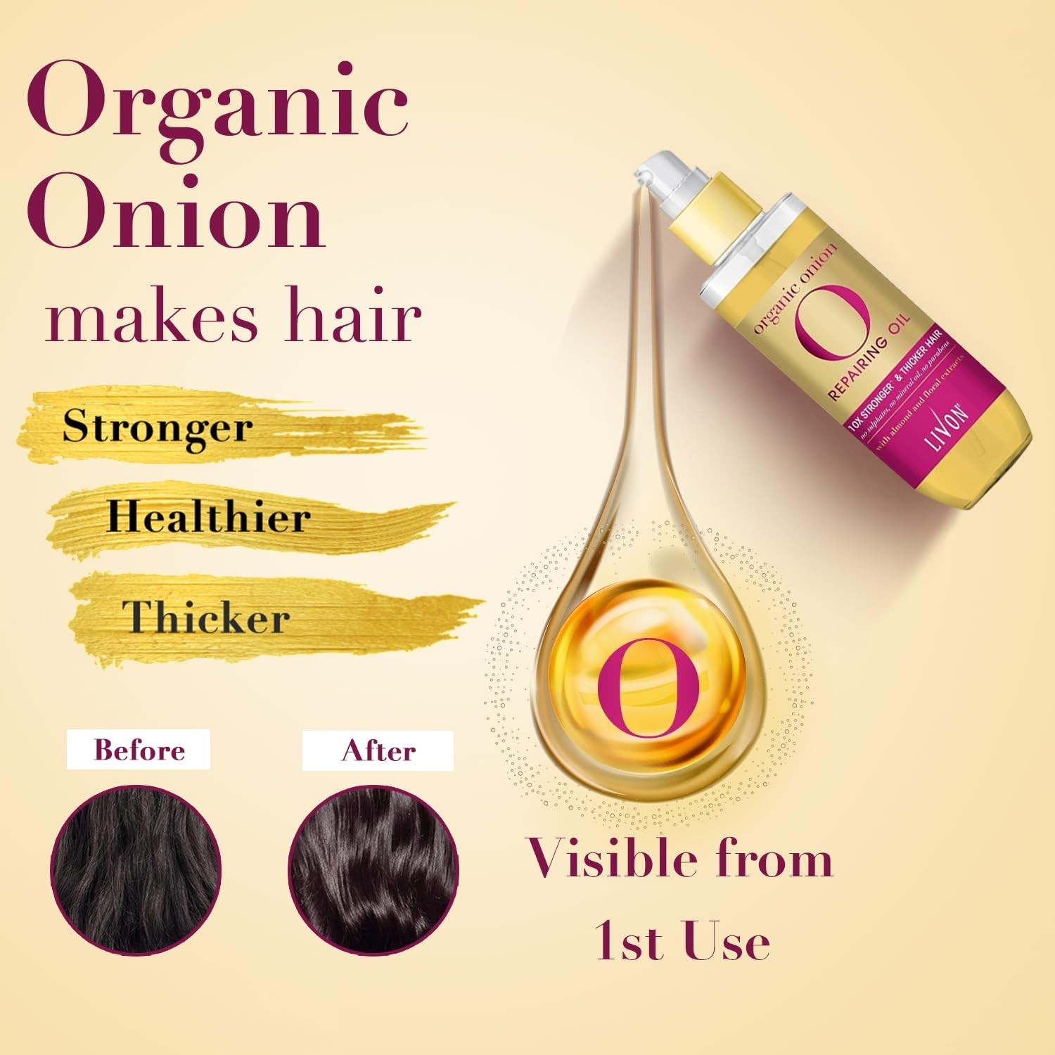 Livon Hair Serum for Men & Women | Sulphate & Paraben free| For All Hair Types |
