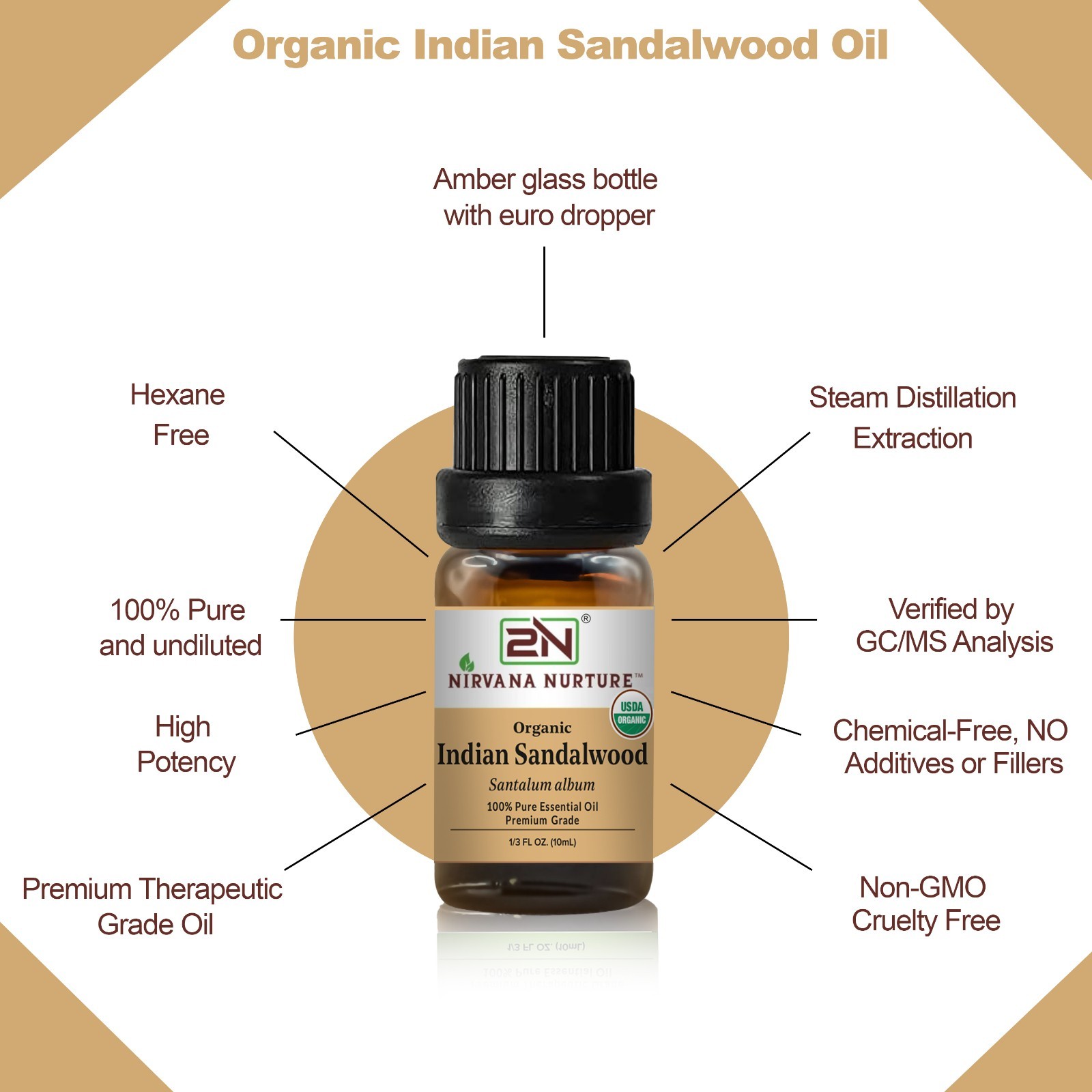 Organic Sandalwood Essential Oil USDA Certified 100% Pure Therapeutic Grade