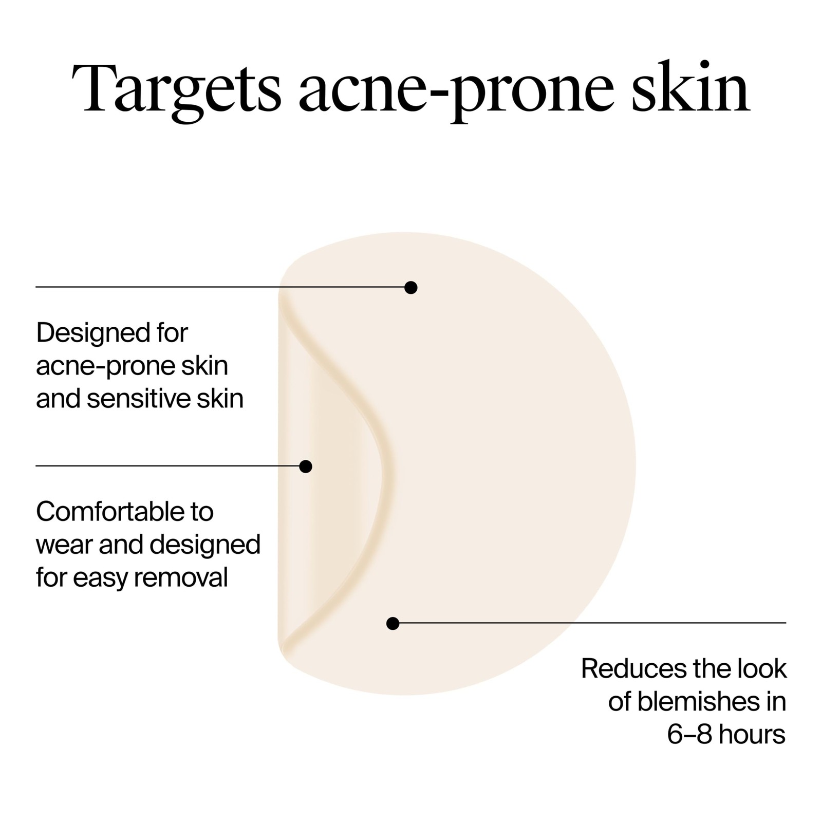 Spot Patches Hydrocolloid Treatment Sensitive Skin 36 ct Neutrogena Acne 6-8