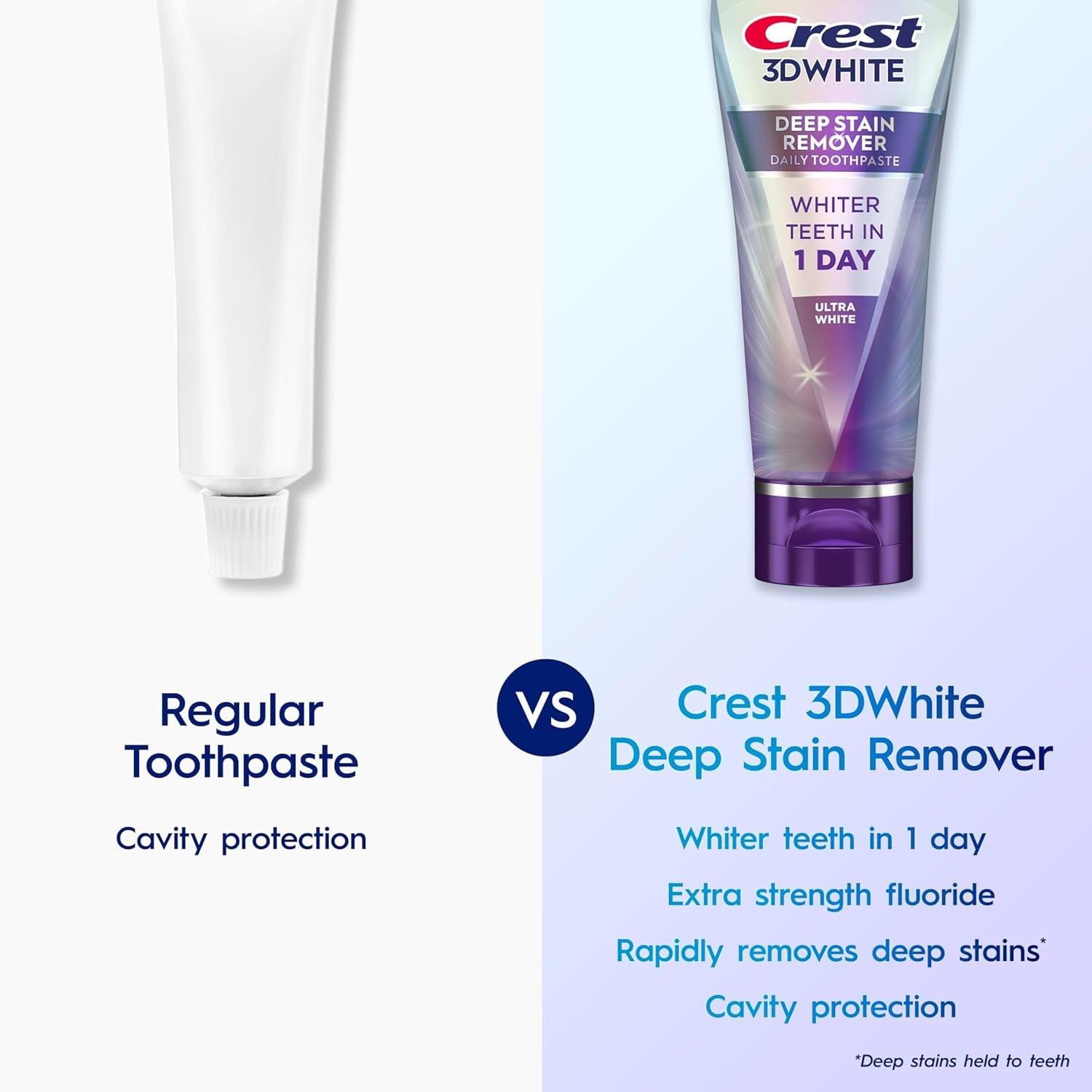 Crest 3DWhite Brilliance Deep Stain Remover Ultra White Toothpaste – 2.1oz