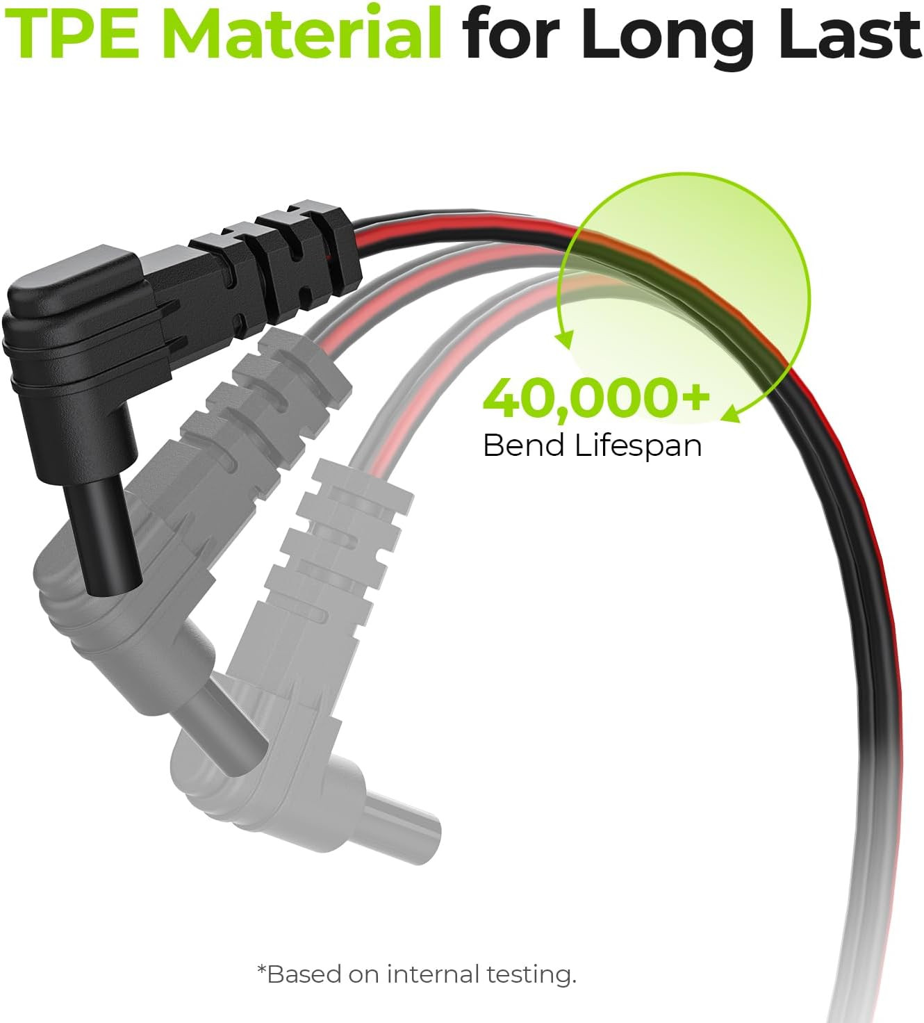 AUVON 2 X TENS Unit Electrode Lead Wires, Premium Lead Wires with Soft TPE Mater
