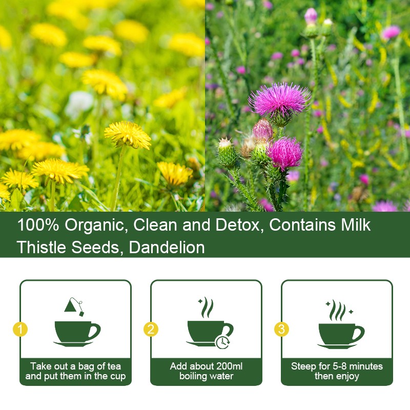 Liver Detox Tea Herbal Tea Liver Function Support for Detoxification Metabolism