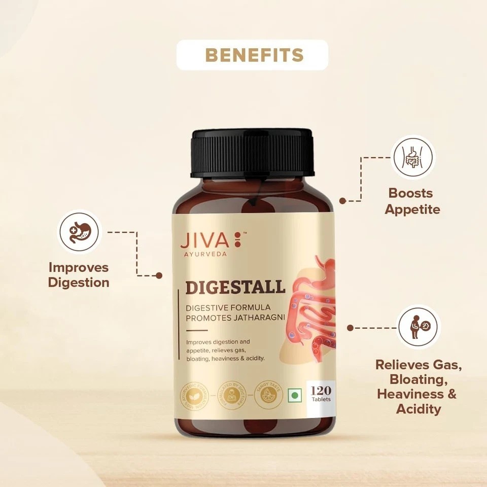 Digestall Tablet | Helpful In Indigestion, Bloating & Acidity (Pack of 5)