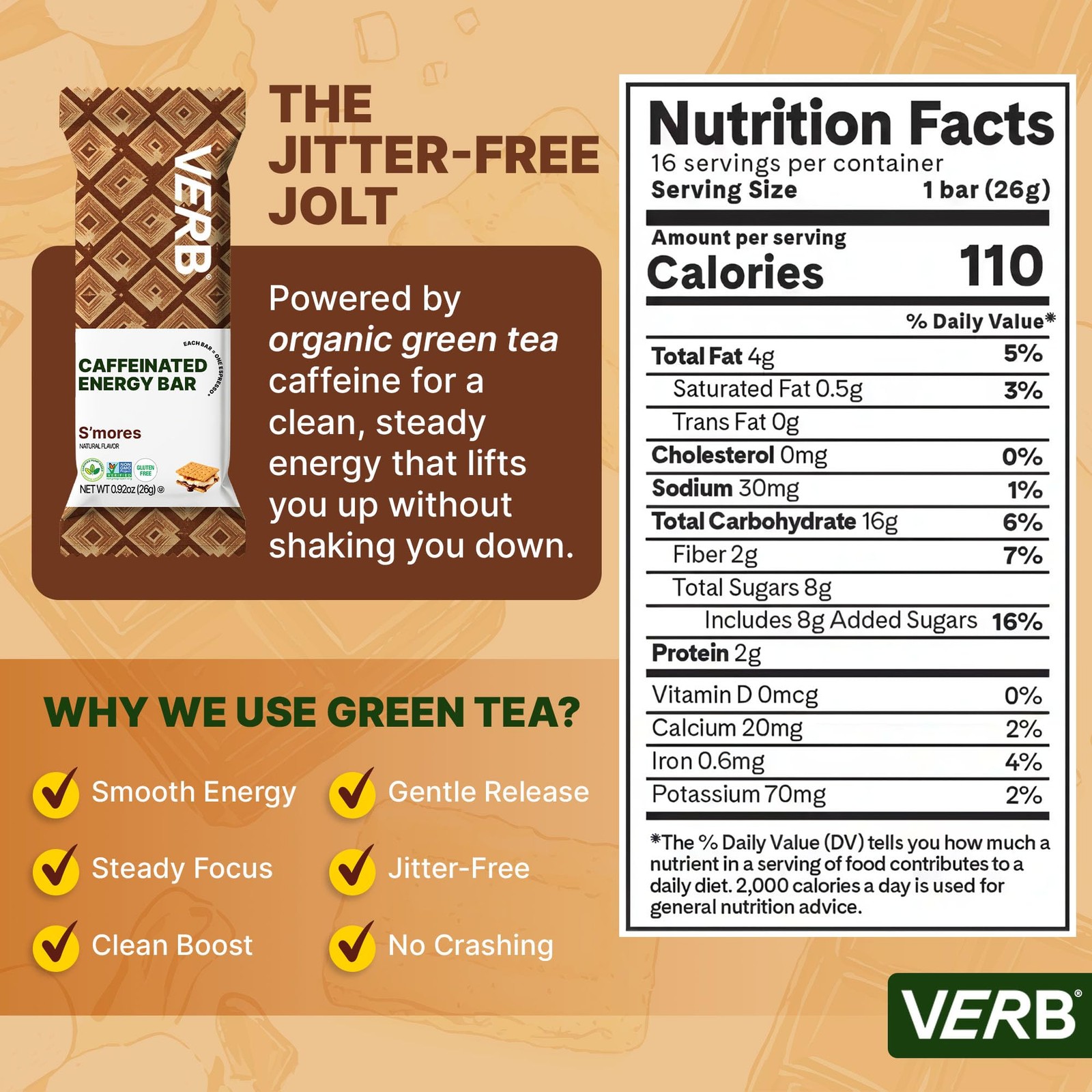 Verb Caffeinated Energy Bars Variety Pack – 2 Delicious Flavors 26g, Pack of …