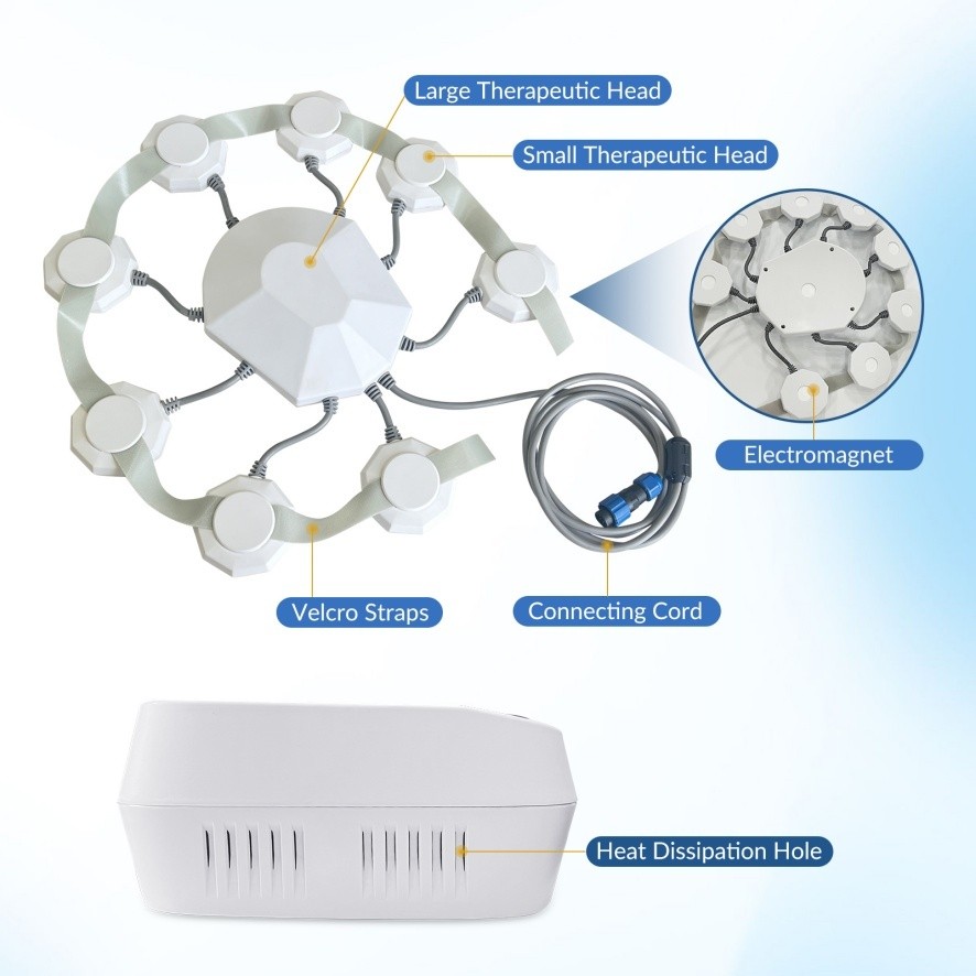Dual-Intensity rTMS Machine (Weak/Strong Field) for Treatment & Relaxation