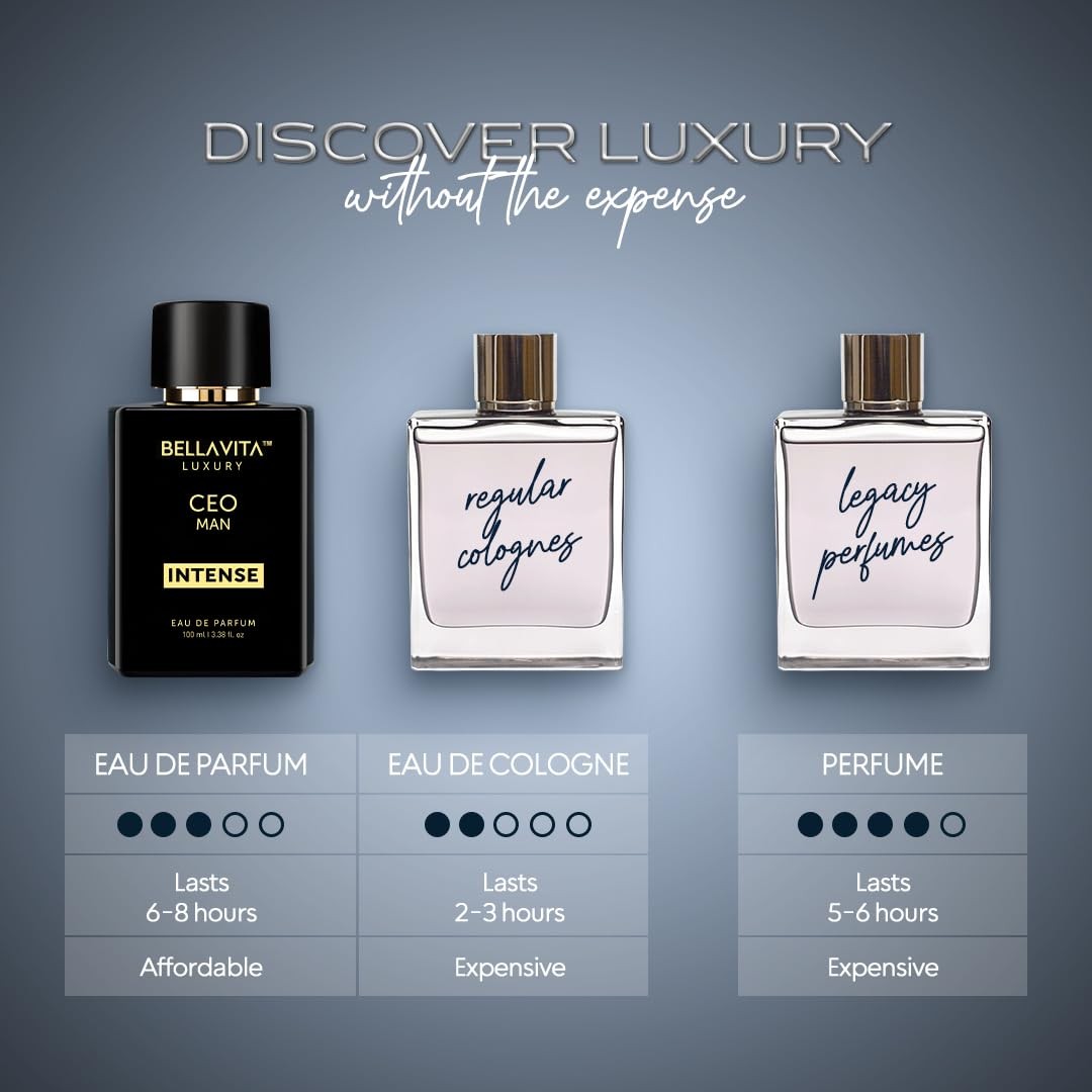 100ml Magnetic Perfume for Men with Pheromone Scent Technology NEW