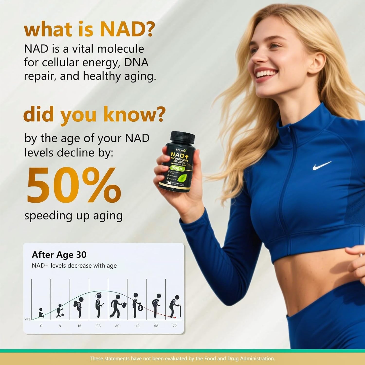 UNcena NAD+ Supplement 1500mg Liposomal Nicotinamide Riboside Resveratrol 120 Ca