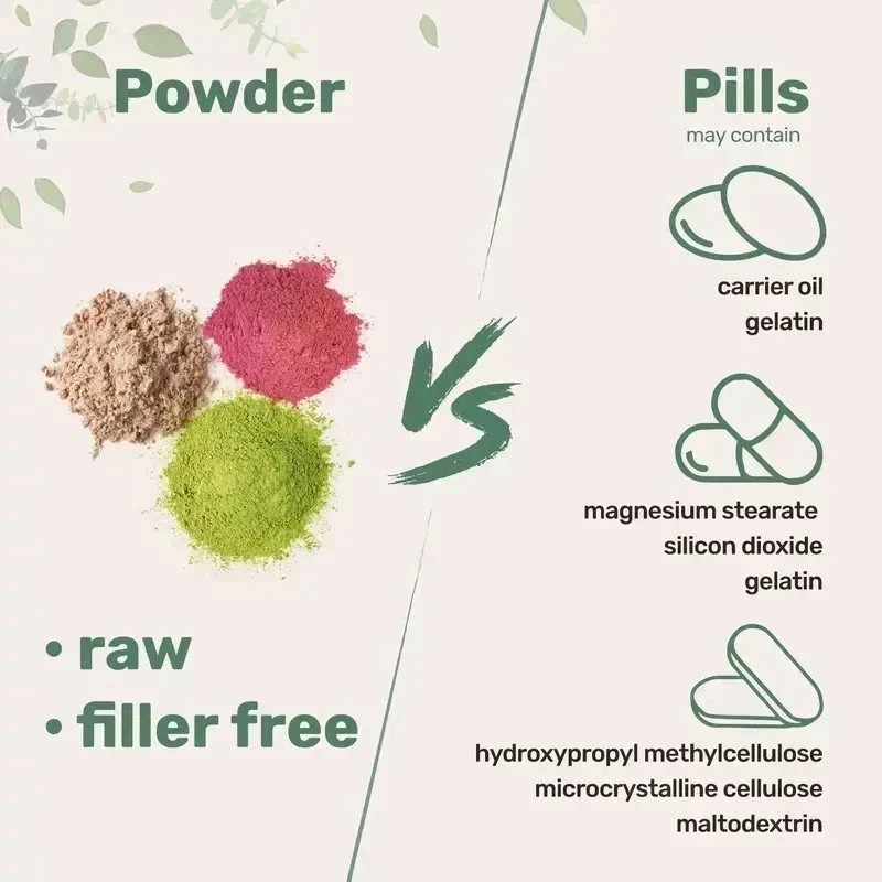 2 PACKS-Multi Collagen Peptides Powder Hydrolyzed Protein Peptide Type I,II III