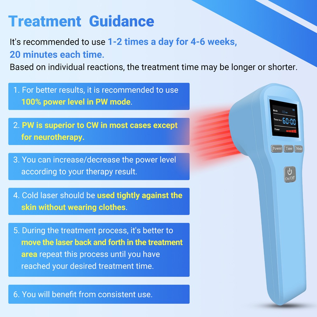 16x650nm 4x808nm Low Level Laser Therapy Device for Body Pain & Arthritis 880mW