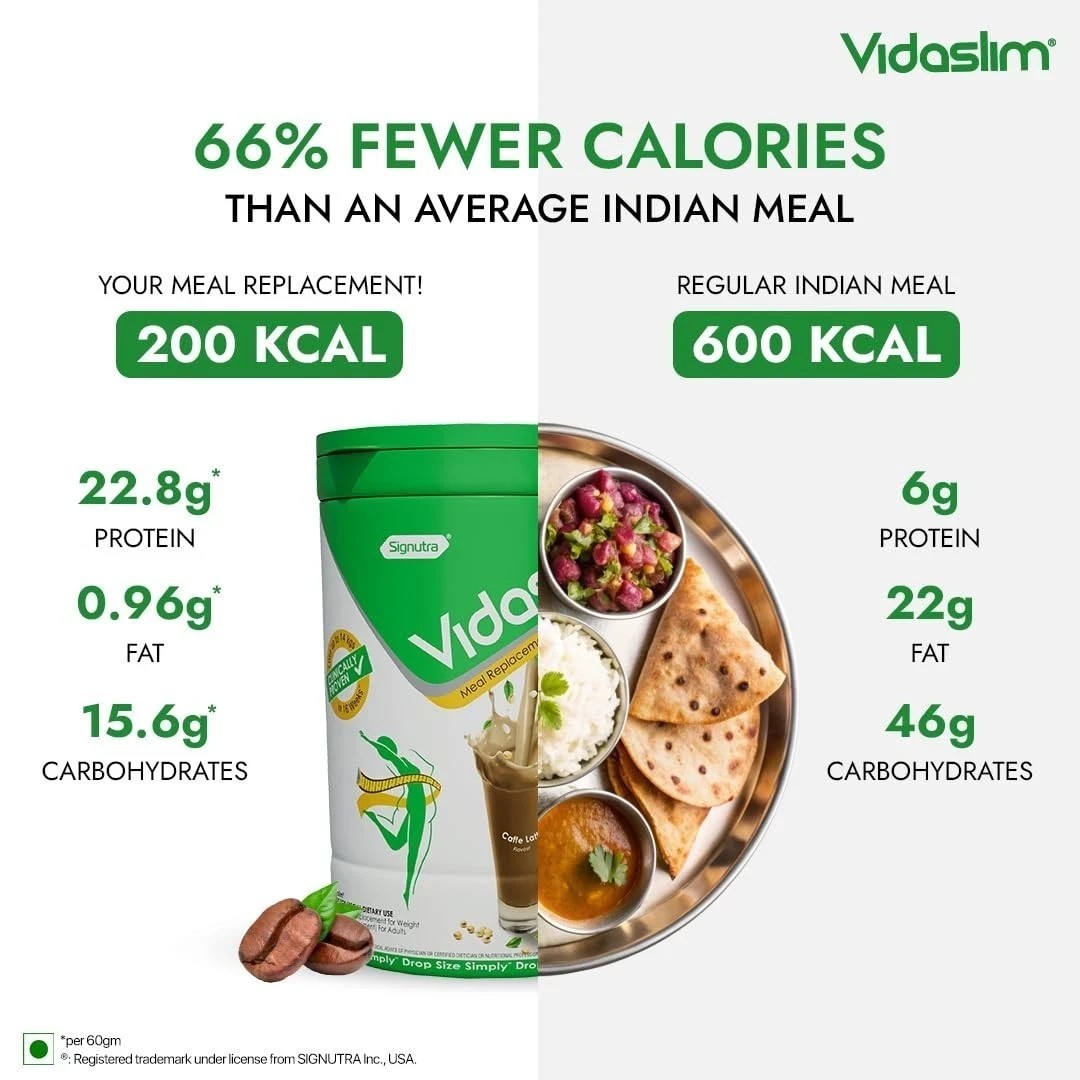 Vidaslim Meal Replacement Protein Health Shake for Weight Control for Women Men