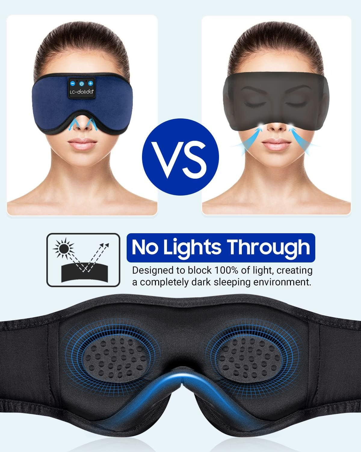 Sleeping Headphones Eye Mask, Sleep Mask with Bluetooth Headphones 3D Eye Mask W