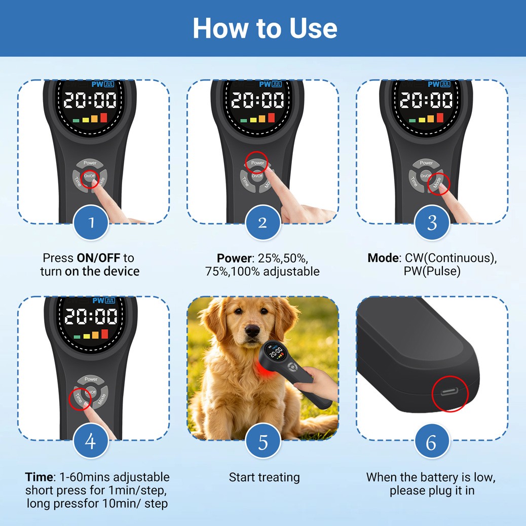 Low Level Laser Therapy for Osteoarthritis Pain Relief 16x660nm+4x810nm+4x980nm