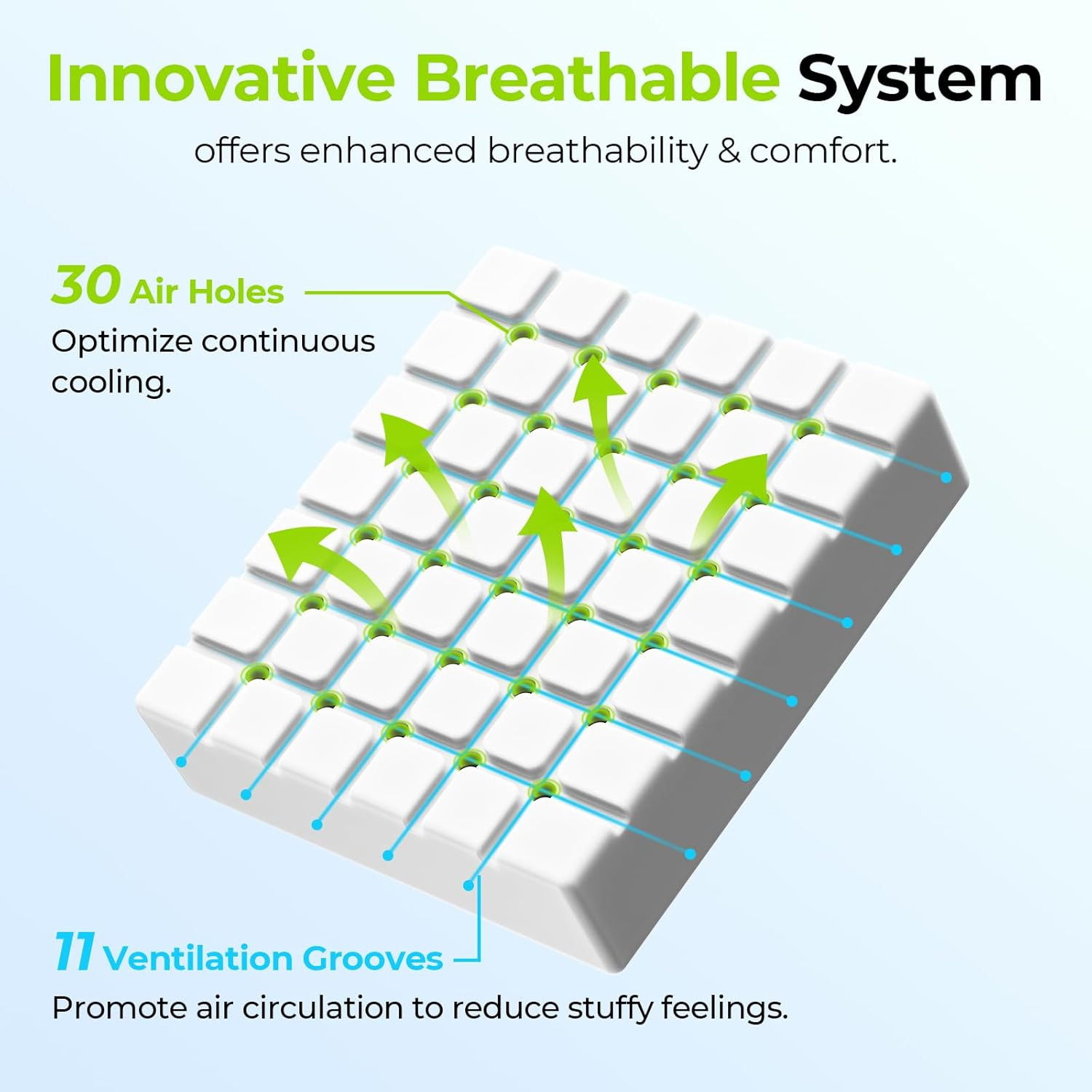 AUVON Ventilation Seat Cushion with Innovation Heat Dissipation Design, Anti-Bed