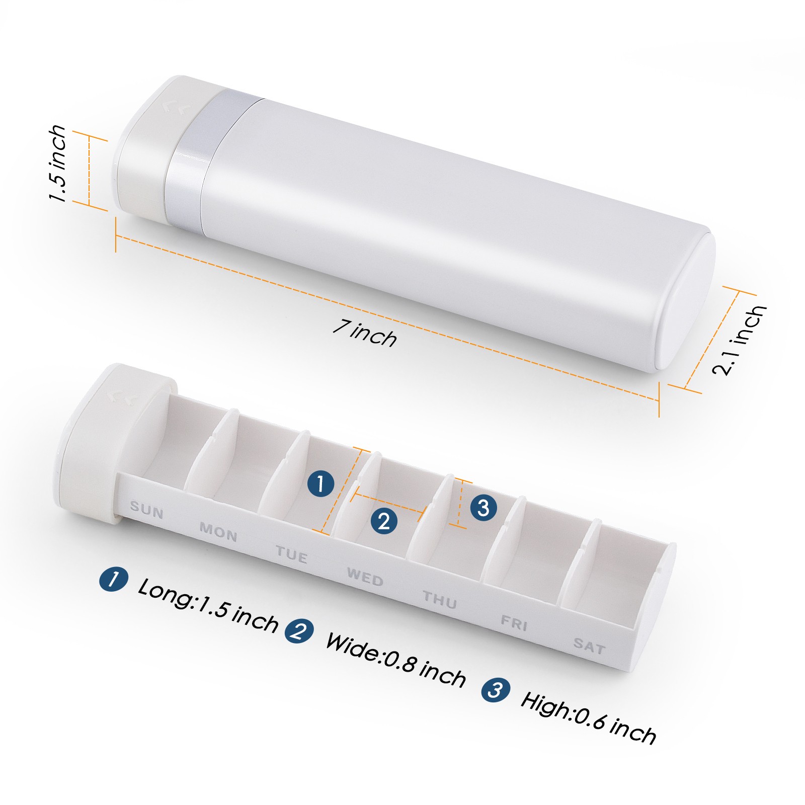 2 PK GREENCYCLE White Pill Organizer Box 7 Day, Weekly Travel Pill Case Holder