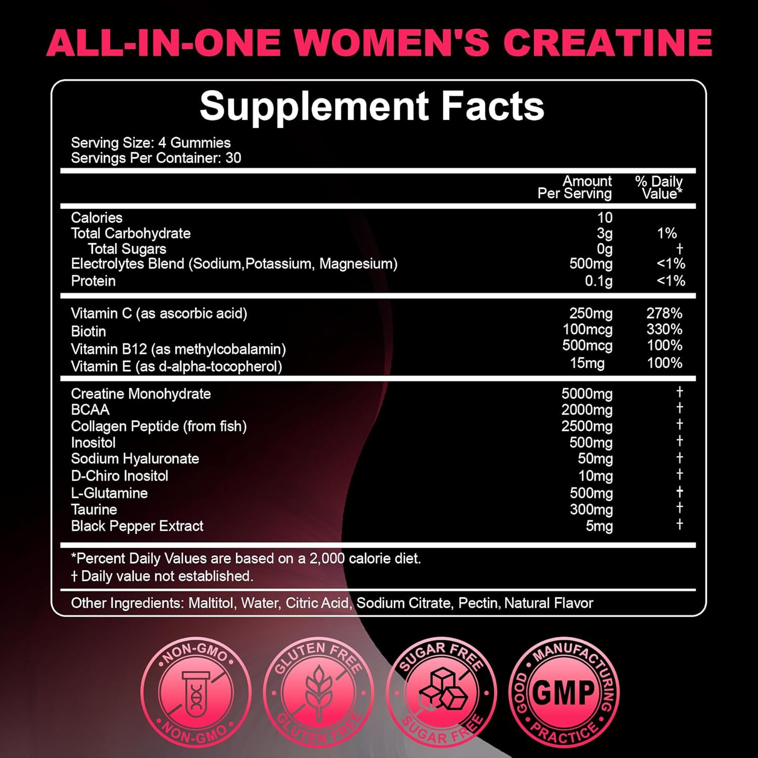 Creatine for Women, Creatine Monohydrate Gummies with Collagen, BCAA, L-Carnitin
