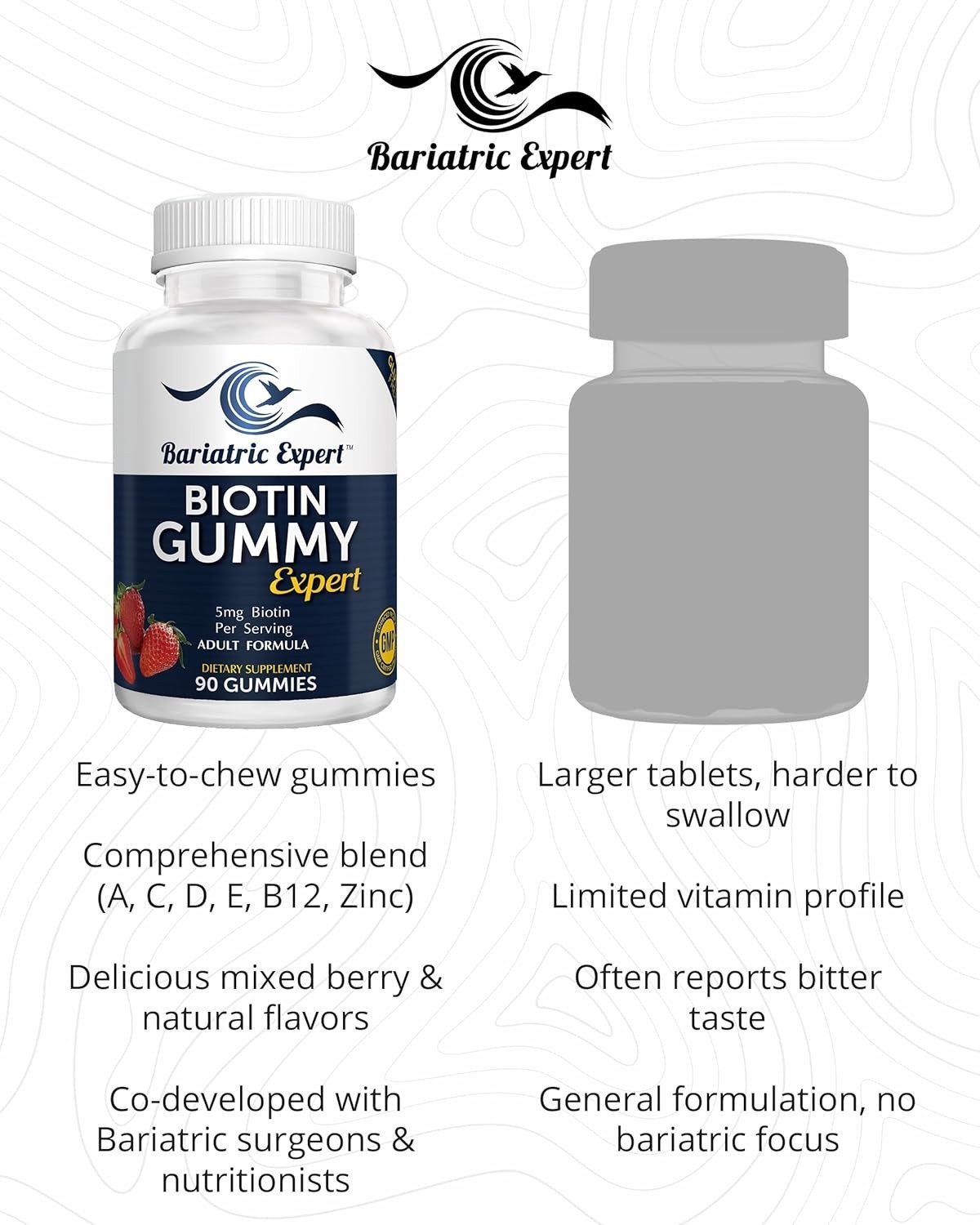 Bariatric Expert Biotin Vitamin Fast-Melting Formula Adult 90 Count