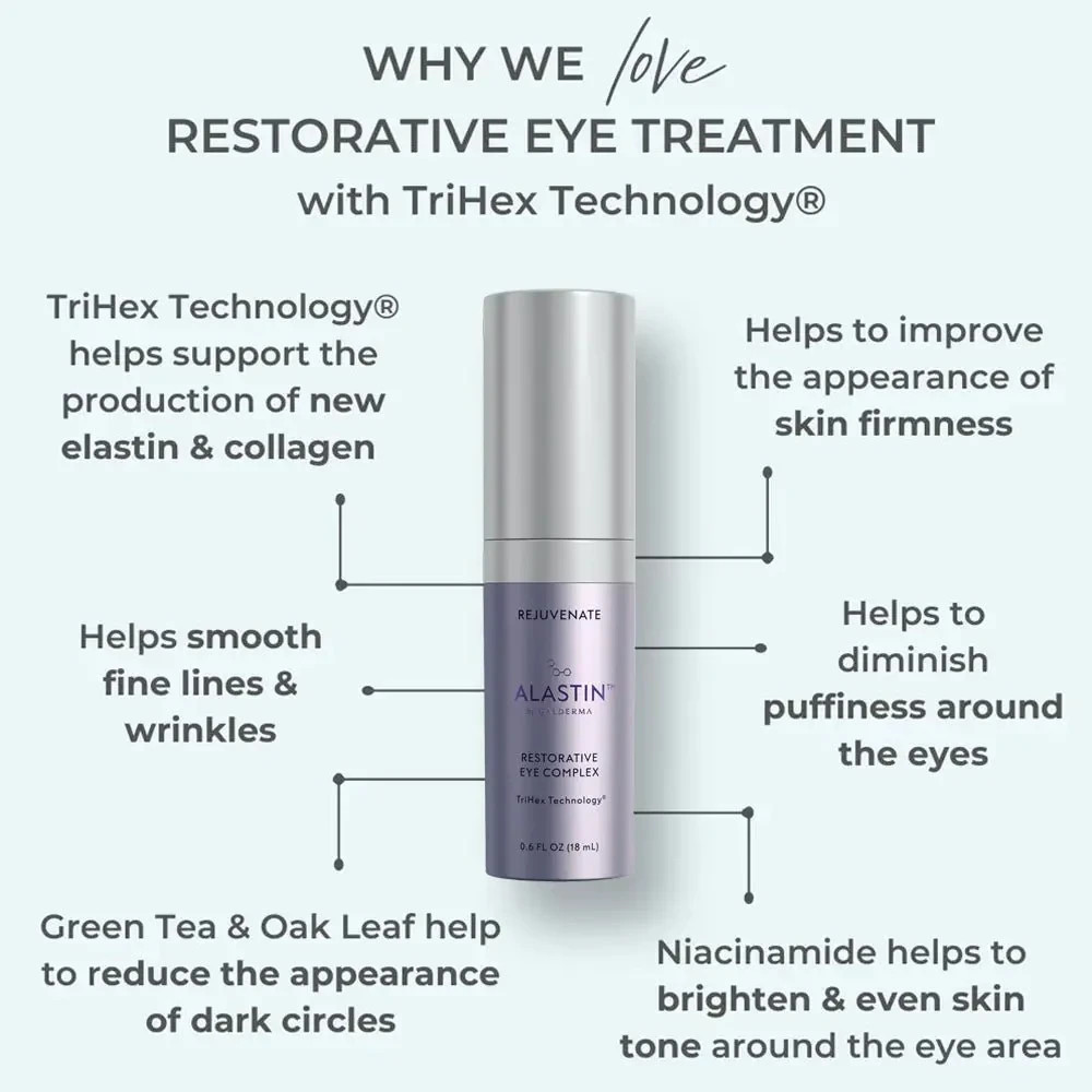 Alastin Restorative Eye Treatment-TriHex 0.5 fl oz/14.8 *NEW PK* 1 Gift Included