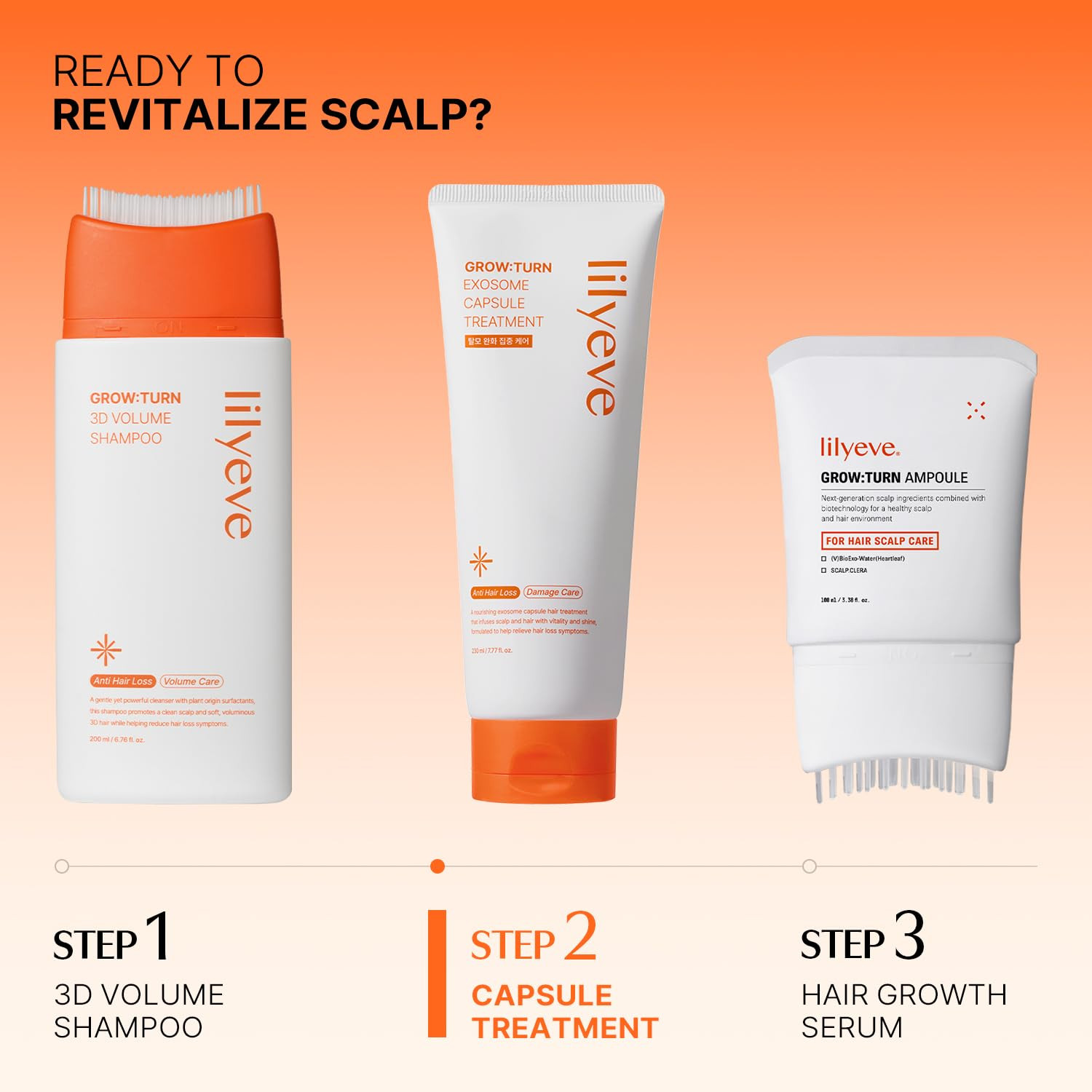 lilyeve GROWTURN Capsule Treatment – Hair Growth Treatment Powered by Squalane C