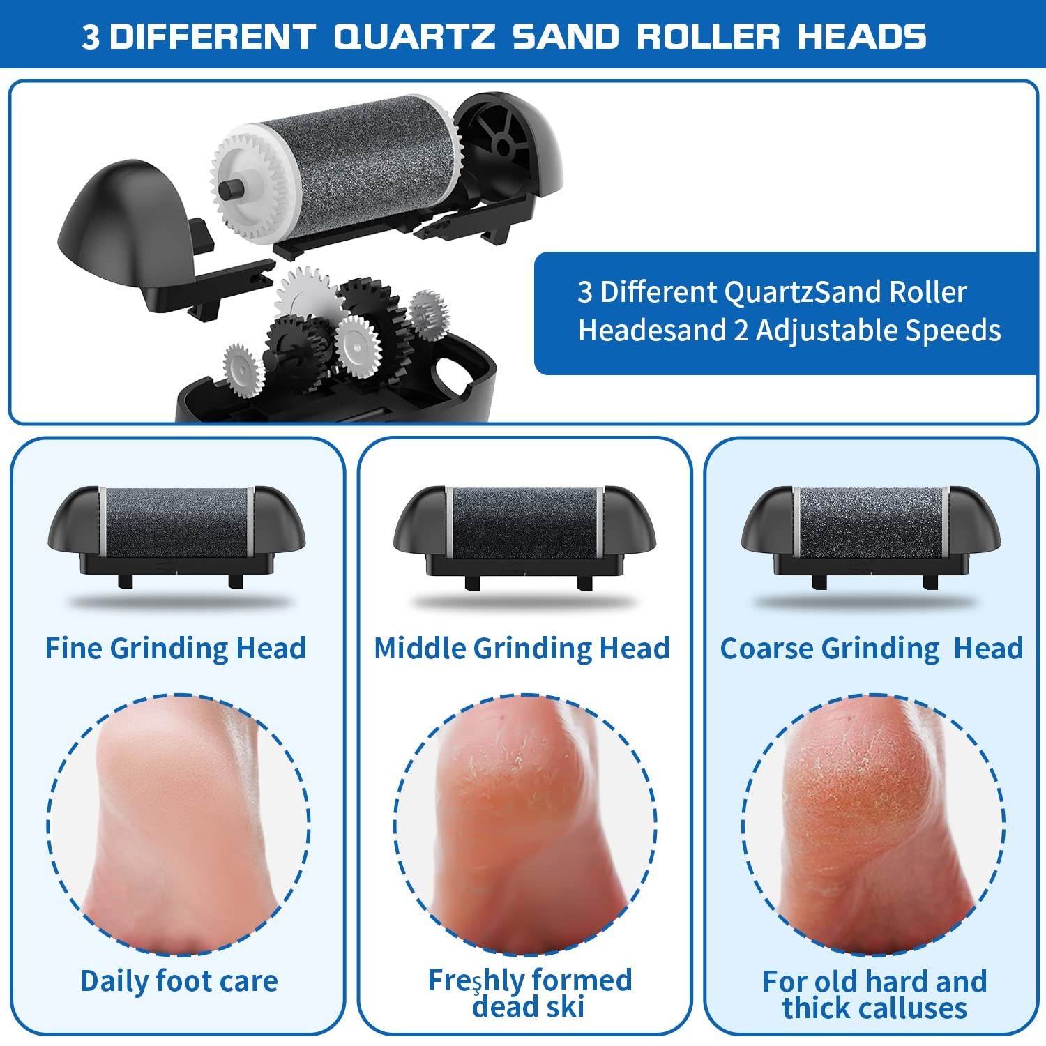 Rechargeable Electric Foot Callus Remover – Waterproof Pedicure Tool Kit, 3 Roll