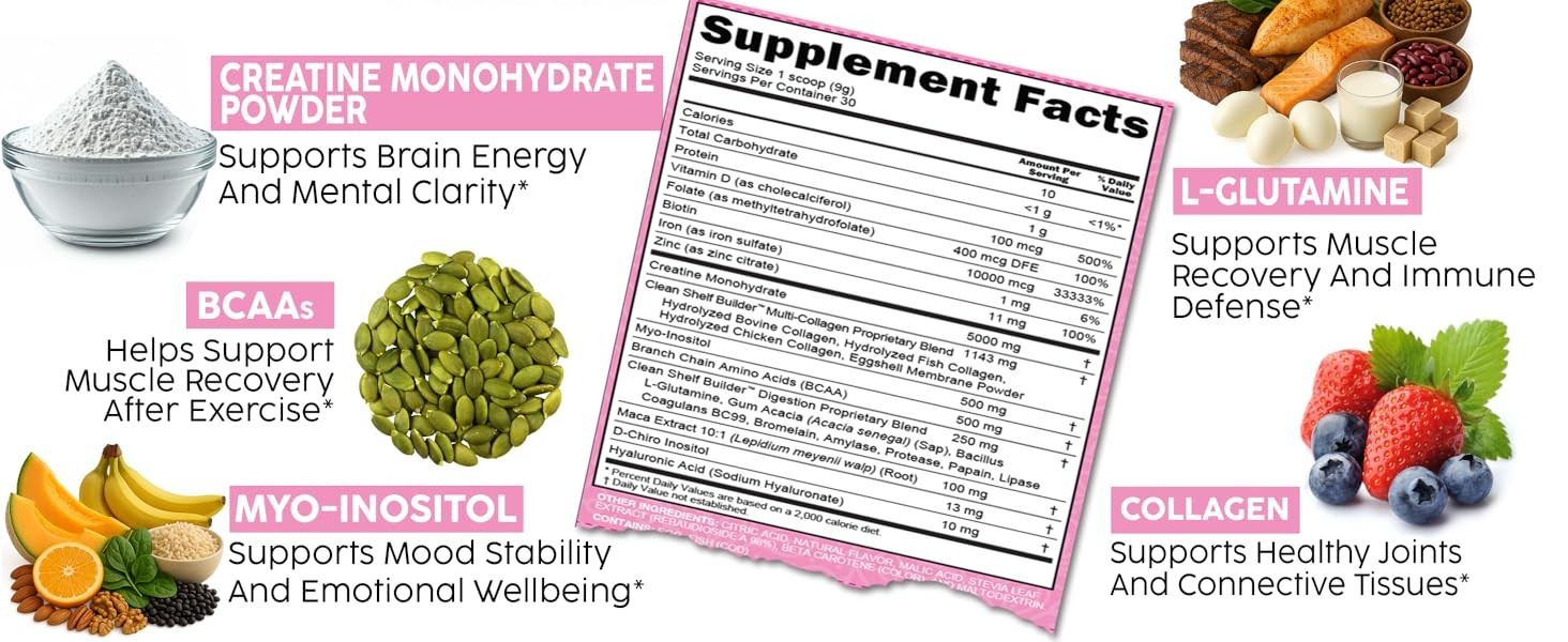 Clean Nutra Creatine for Women | Monohydrate + BCAA Powder, Collagen Biotin, D3