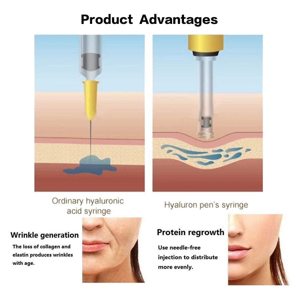 2 in 1 Stretch Marks Removal Pen Two Head with Disposable 0.3ml & 0.5ml Tubes
