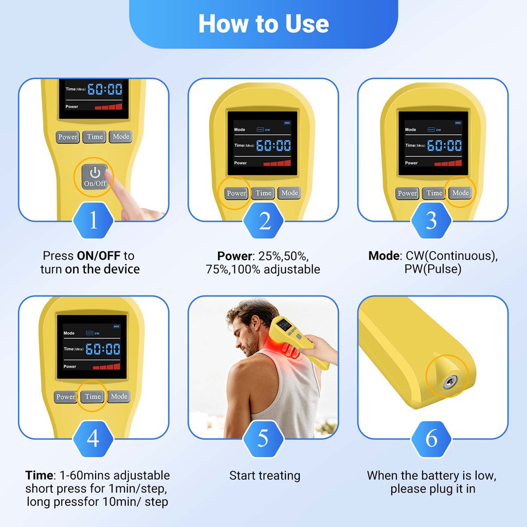 880mW Low Level Laser Therapy Device for Dogs Cats Horses Humans Pain Relief