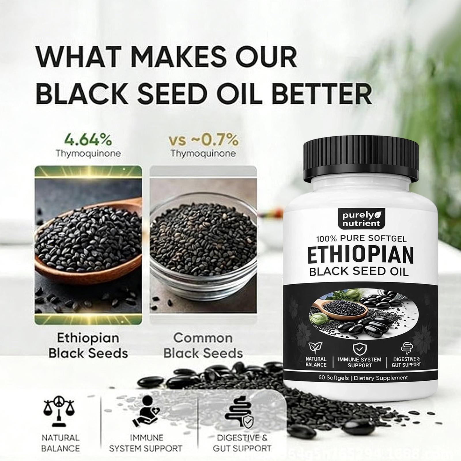 3 PACK Ethiopian Black Seed Oil Softgels |4.64% Thymoquinone |Gluten-Free