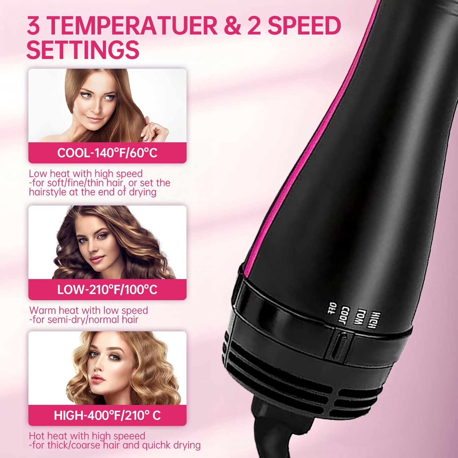 Morfone 2-in-1 Hair Dryer Brush Volumizer Ionic Styler FREE SHIP