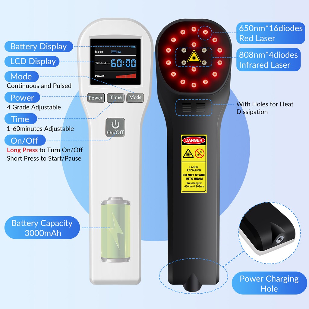 650nm808nm Low Level Laser Red Light Therapy Device For Muscle Joint Pain Relief