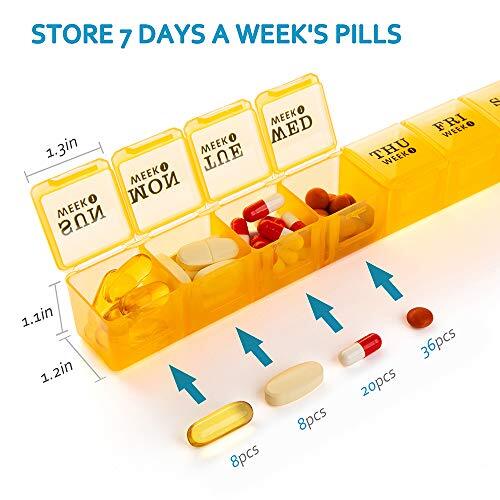 Large Monthly Pill Organizer, XL 4 Weeks Pill Box,28 Day Pill Cases Rainbow