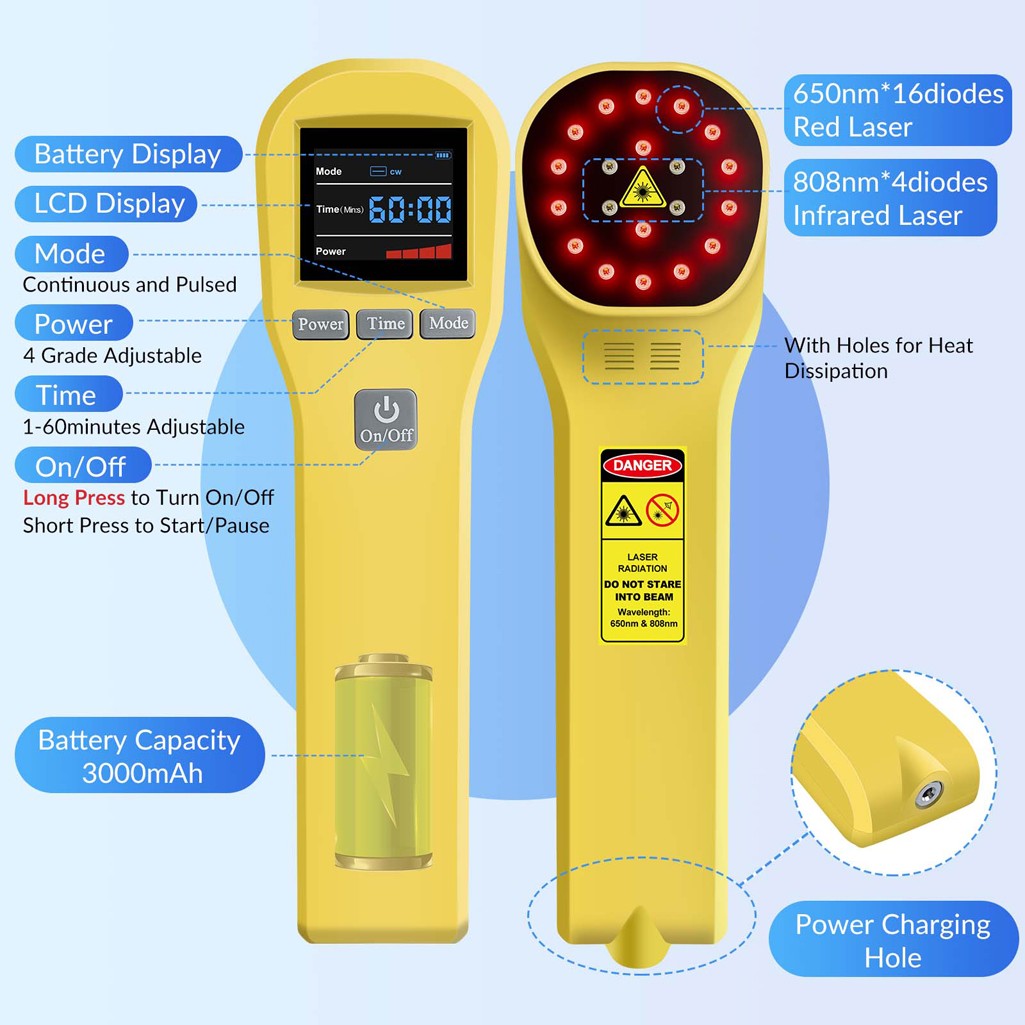 880mW Low Level Laser Therapy Device for Dogs Cats Horses Humans Pain Relief