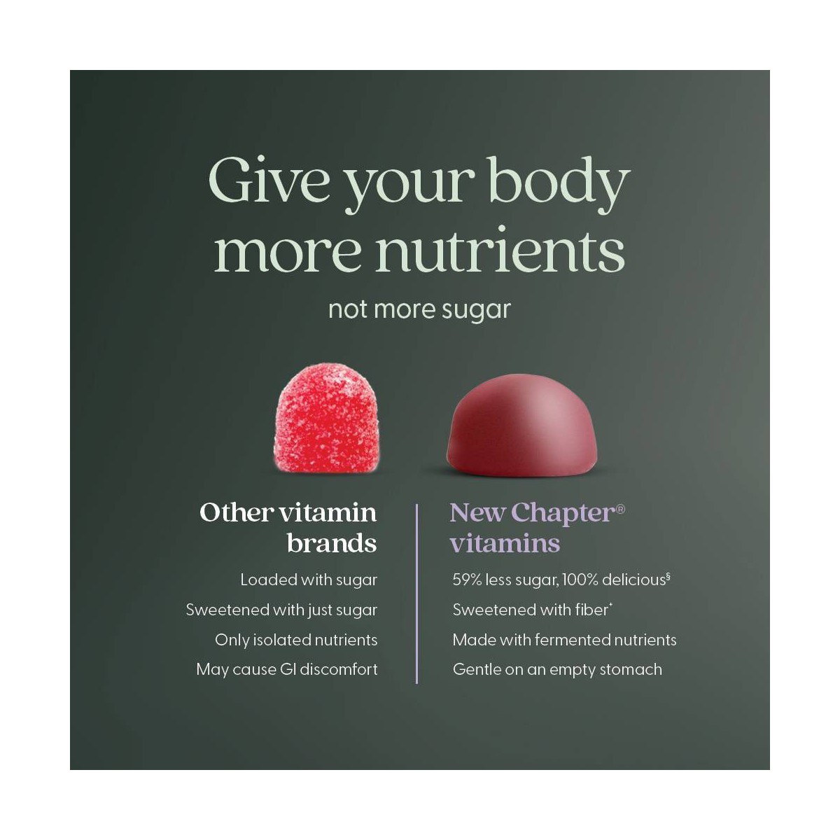 New Chapter Women’s Non-GMO and Gluten Free Organic Multivitamin Gummies – 75ct