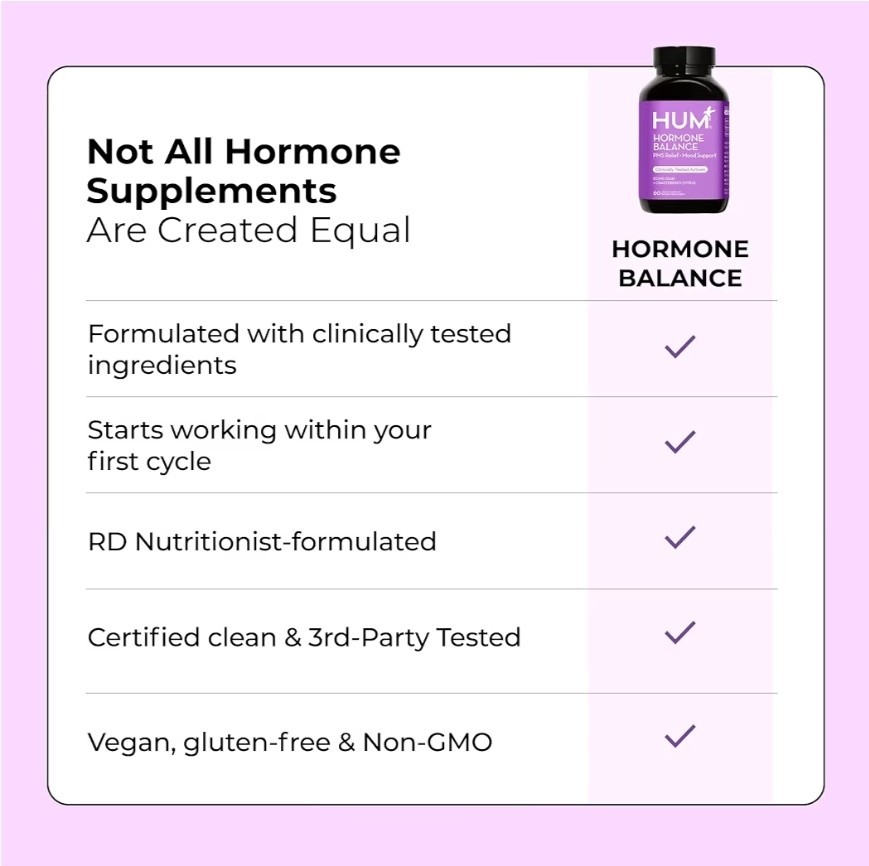HUM Hormone Balance – Supplement for Women’s Health, 60-Count, Exp 12/26