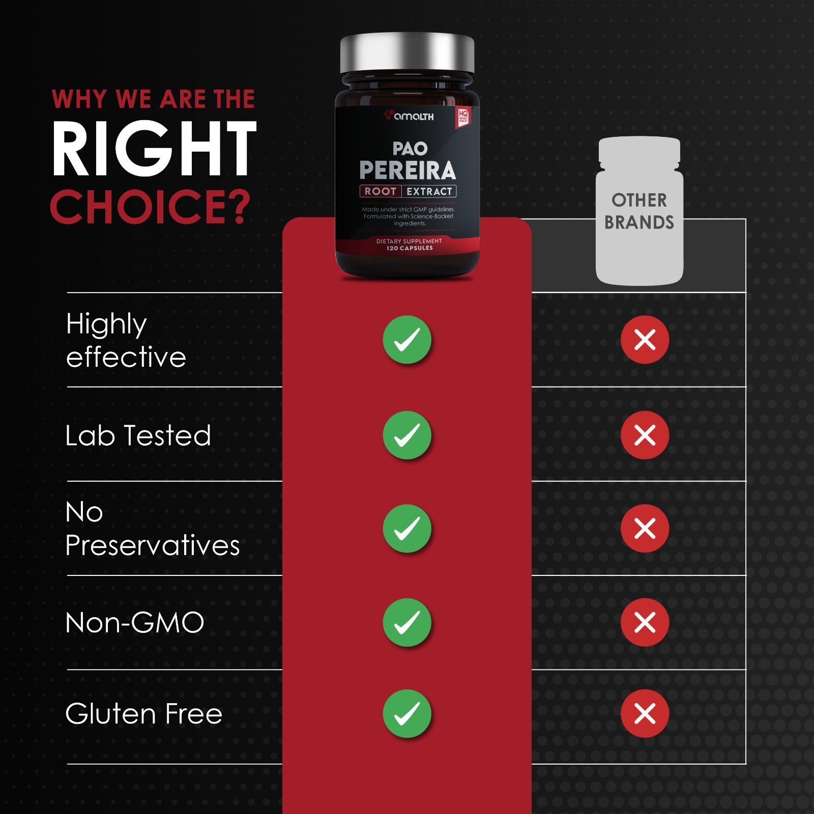 Pao Pereira Extract Geissospermum vellosii 20:1- Veg 120 Capsules