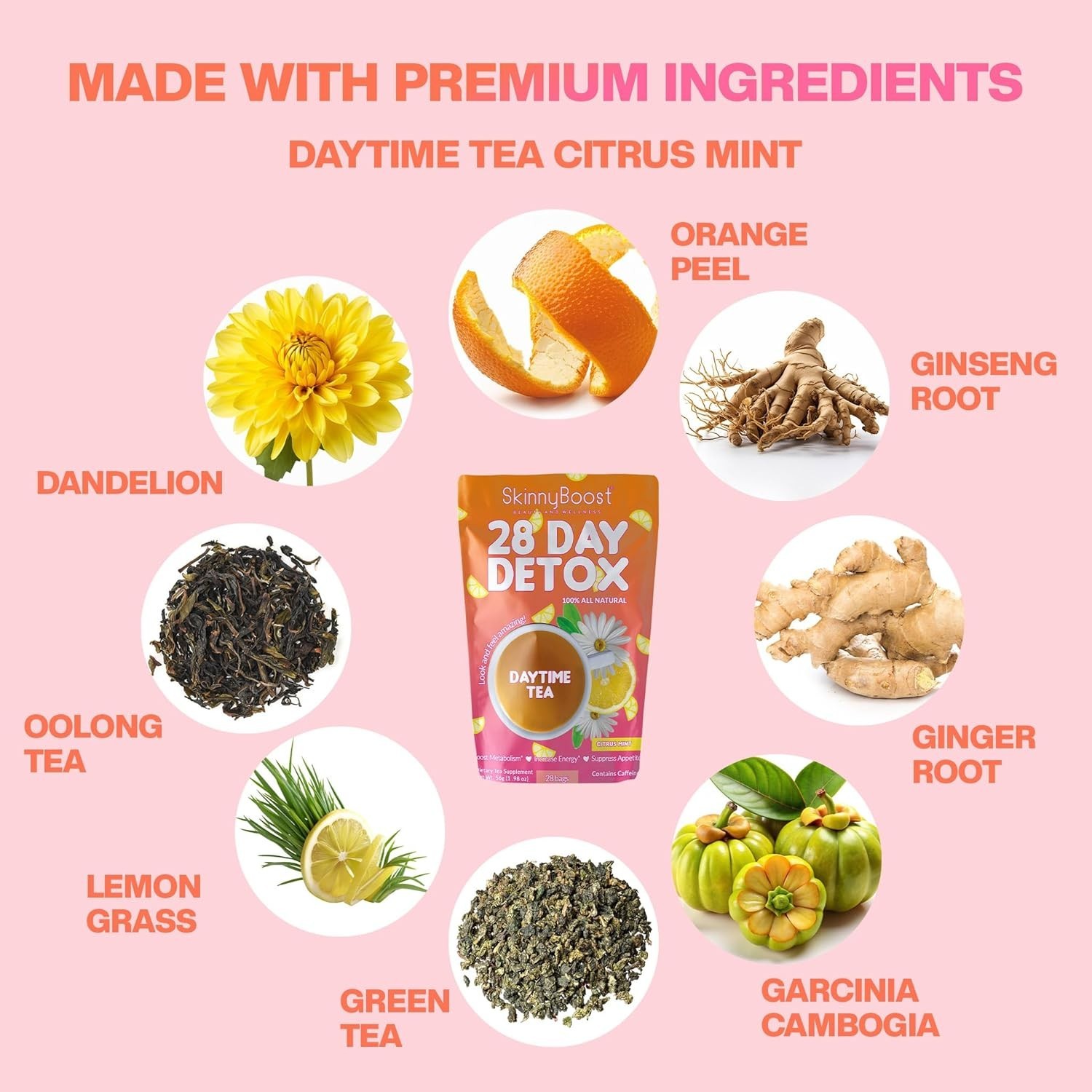 -Friendly 28-Day Detox Tea – Delicious Citrus Mint for Metabolism Boost