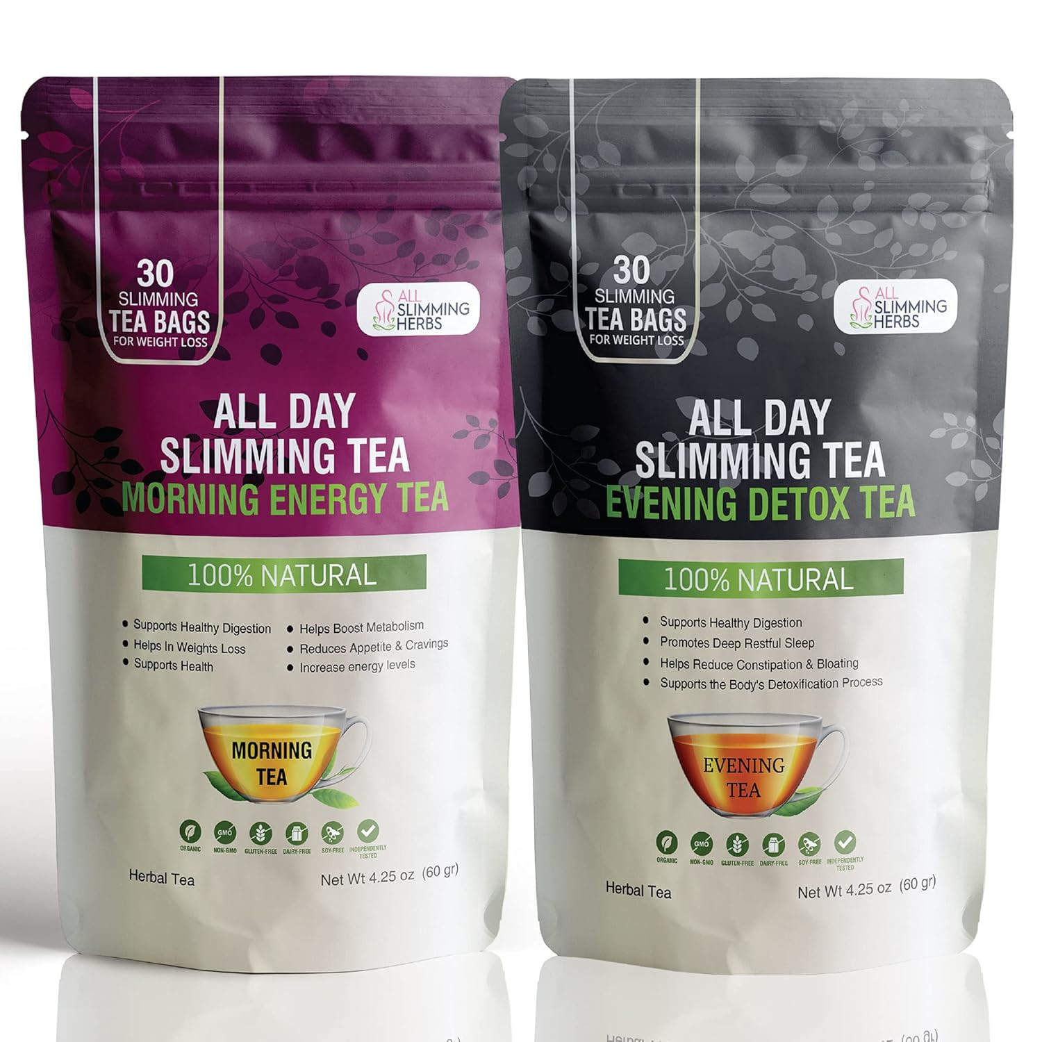 ALL SLIMMING HERBS All Day Slimming Tea for Weight Loss – All Natural 30 Days De