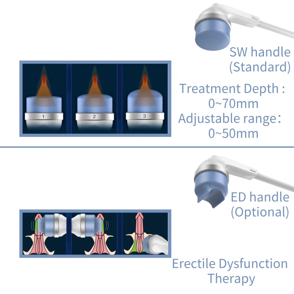 Physio Focus Shockwave Eswt Focused Shock Wave Therapy Machine Pain Relief